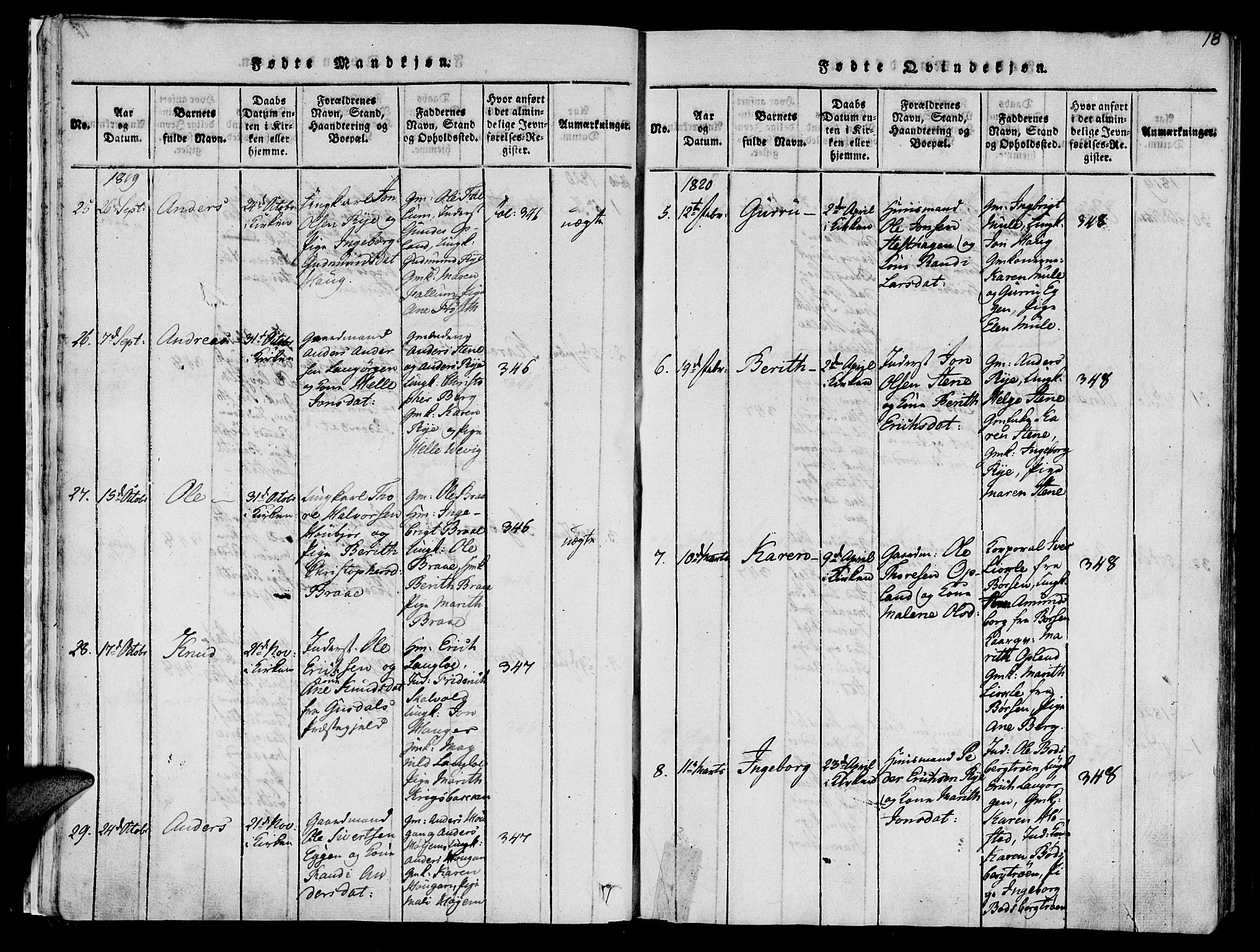 Ministerialprotokoller, klokkerbøker og fødselsregistre - Sør-Trøndelag, SAT/A-1456/612/L0372: Parish register (official) no. 612A06 /1, 1816-1828, p. 18
