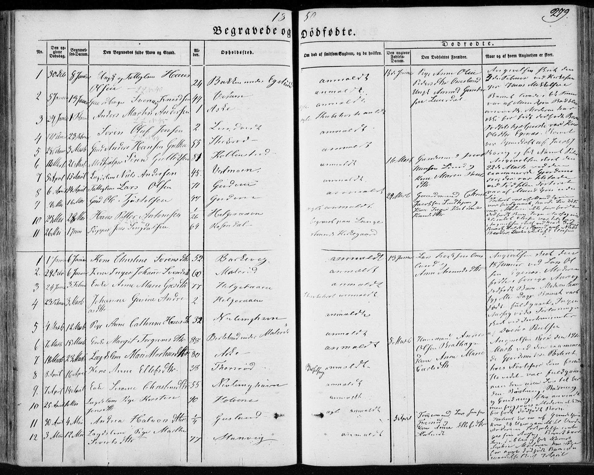 Brunlanes kirkebøker, AV/SAKO-A-342/F/Fa/L0004: Parish register (official) no. I 4, 1846-1862, p. 279