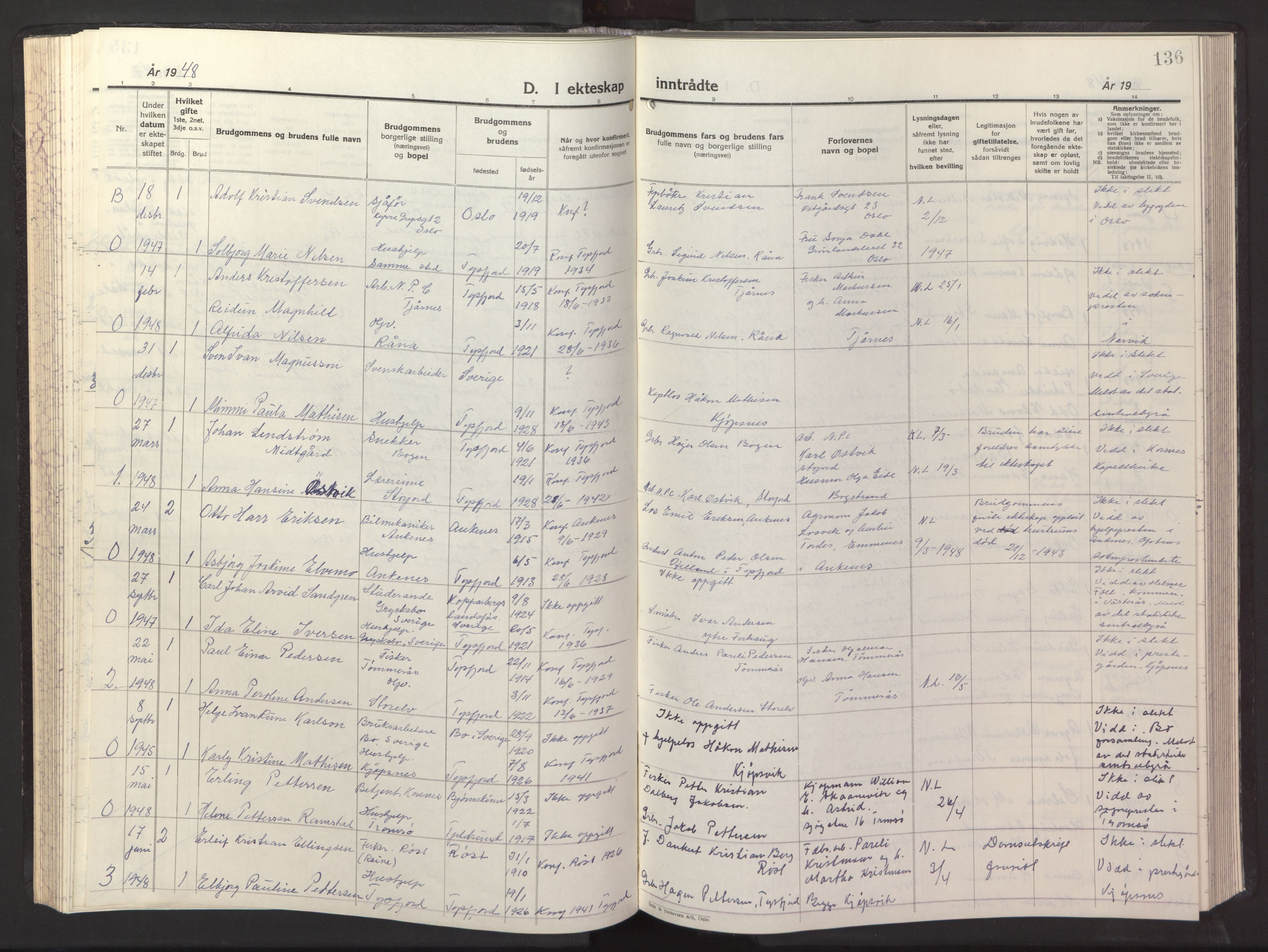Ministerialprotokoller, klokkerbøker og fødselsregistre - Nordland, SAT/A-1459/861/L0882: Parish register (copy) no. 861C08, 1945-1950, p. 136