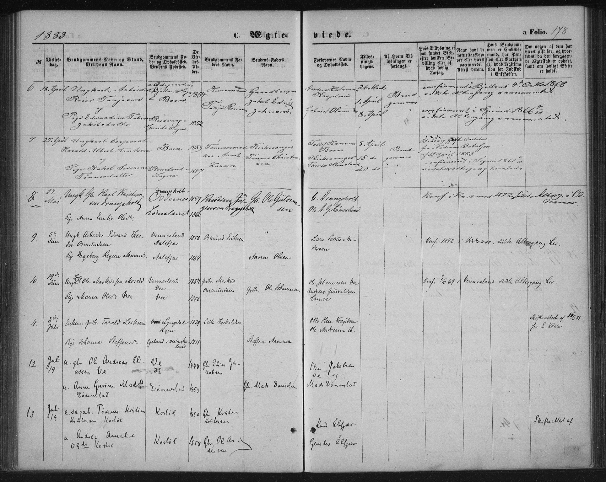 Tveit sokneprestkontor, AV/SAK-1111-0043/F/Fa/L0006: Parish register (official) no. A 6, 1872-1886, p. 178