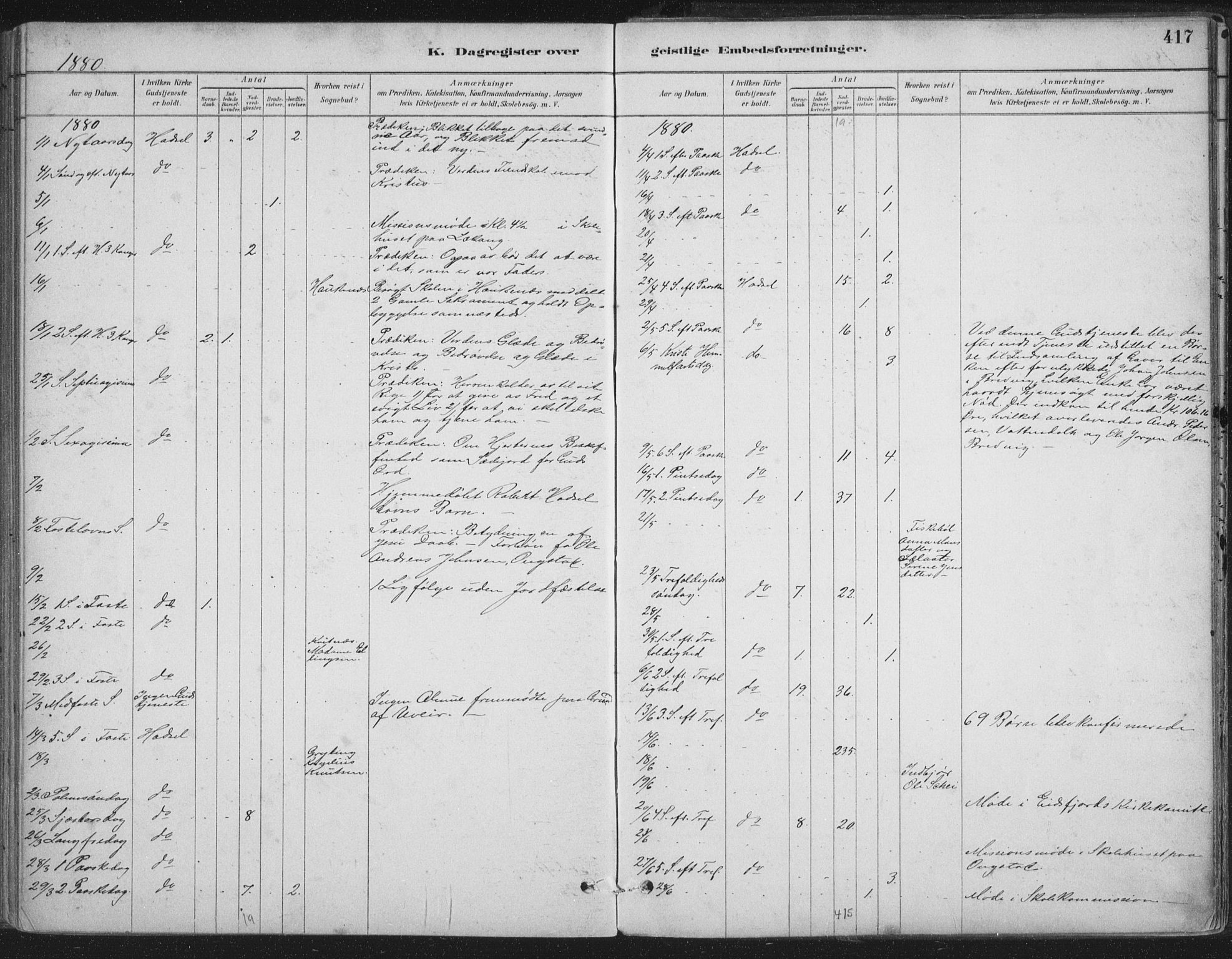 Ministerialprotokoller, klokkerbøker og fødselsregistre - Nordland, SAT/A-1459/888/L1244: Parish register (official) no. 888A10, 1880-1890, p. 417