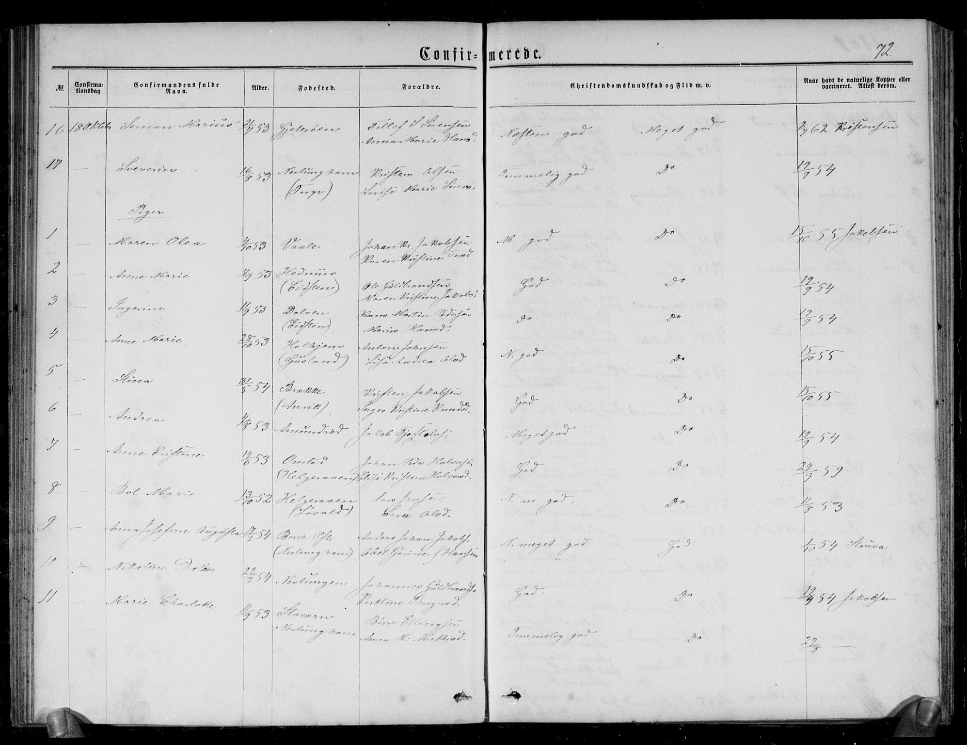 Brunlanes kirkebøker, AV/SAKO-A-342/G/Gb/L0001: Parish register (copy) no. II 1, 1866-1877, p. 72