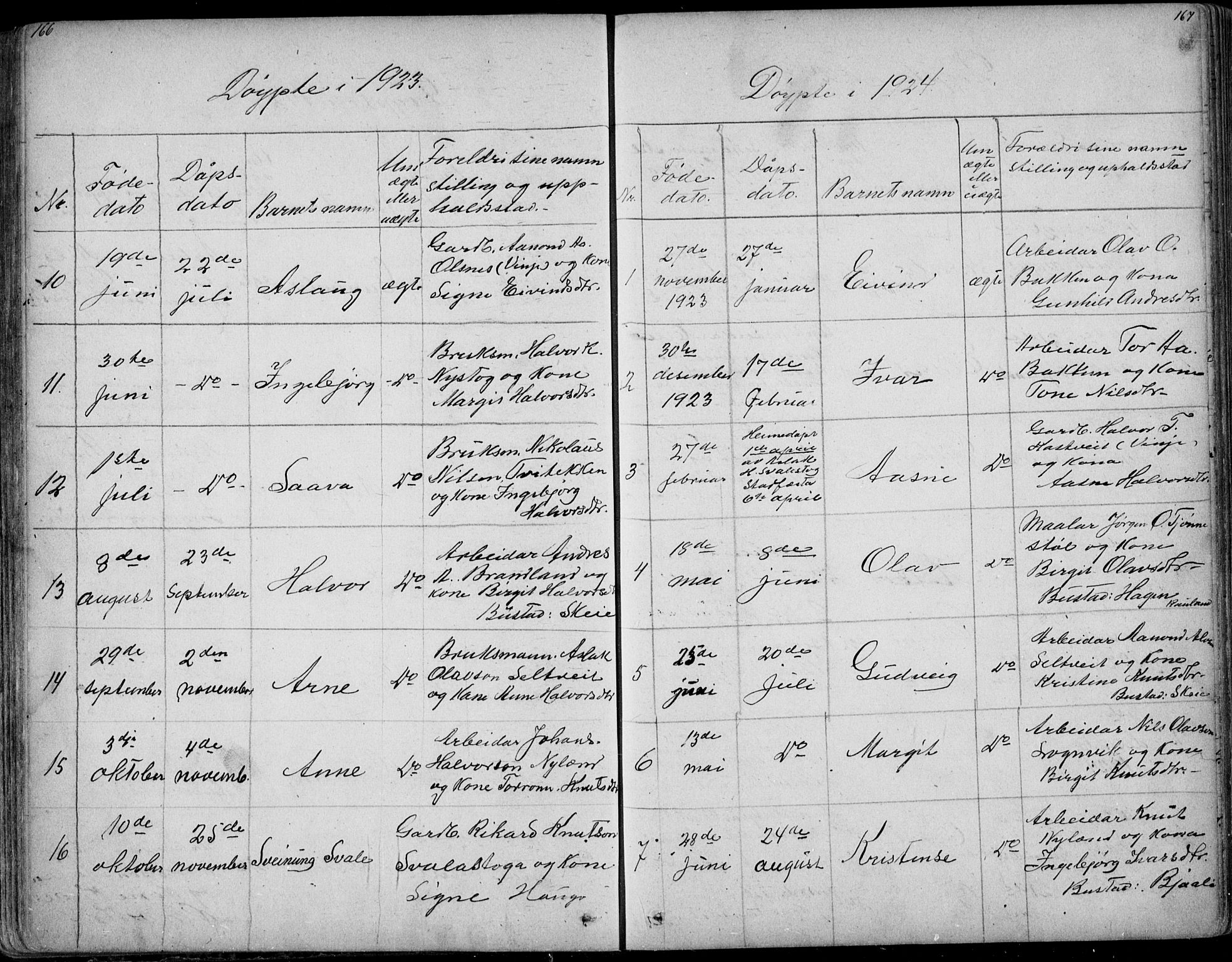Rauland kirkebøker, SAKO/A-292/G/Ga/L0002: Parish register (copy) no. I 2, 1849-1935, p. 166-167