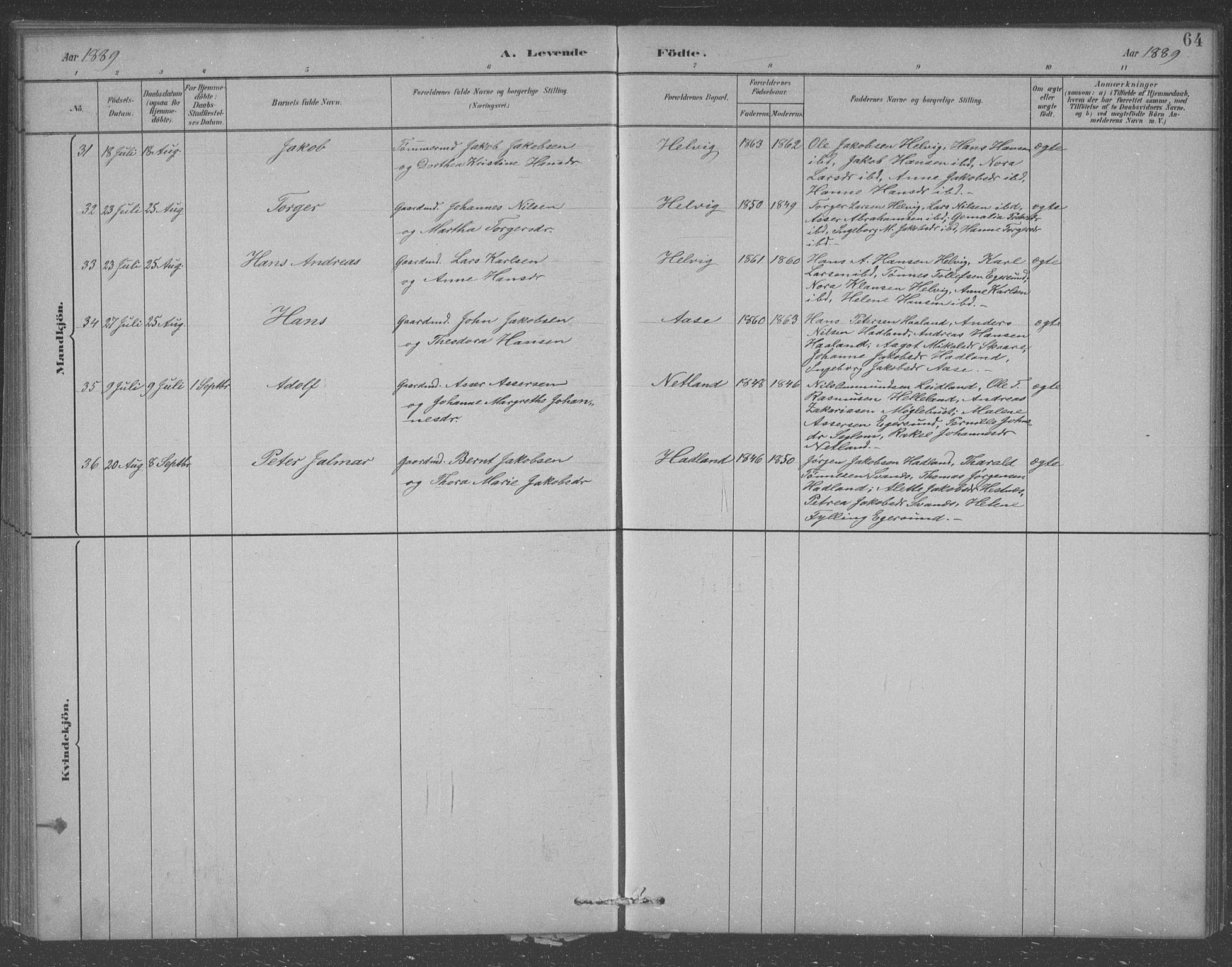 Eigersund sokneprestkontor, AV/SAST-A-101807/S09/L0007: Parish register (copy) no. B 7, 1882-1892, p. 64