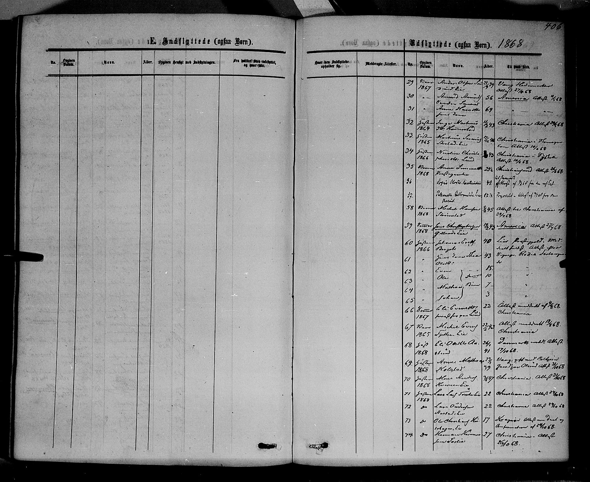 Stange prestekontor, SAH/PREST-002/K/L0013: Parish register (official) no. 13, 1862-1879, p. 406
