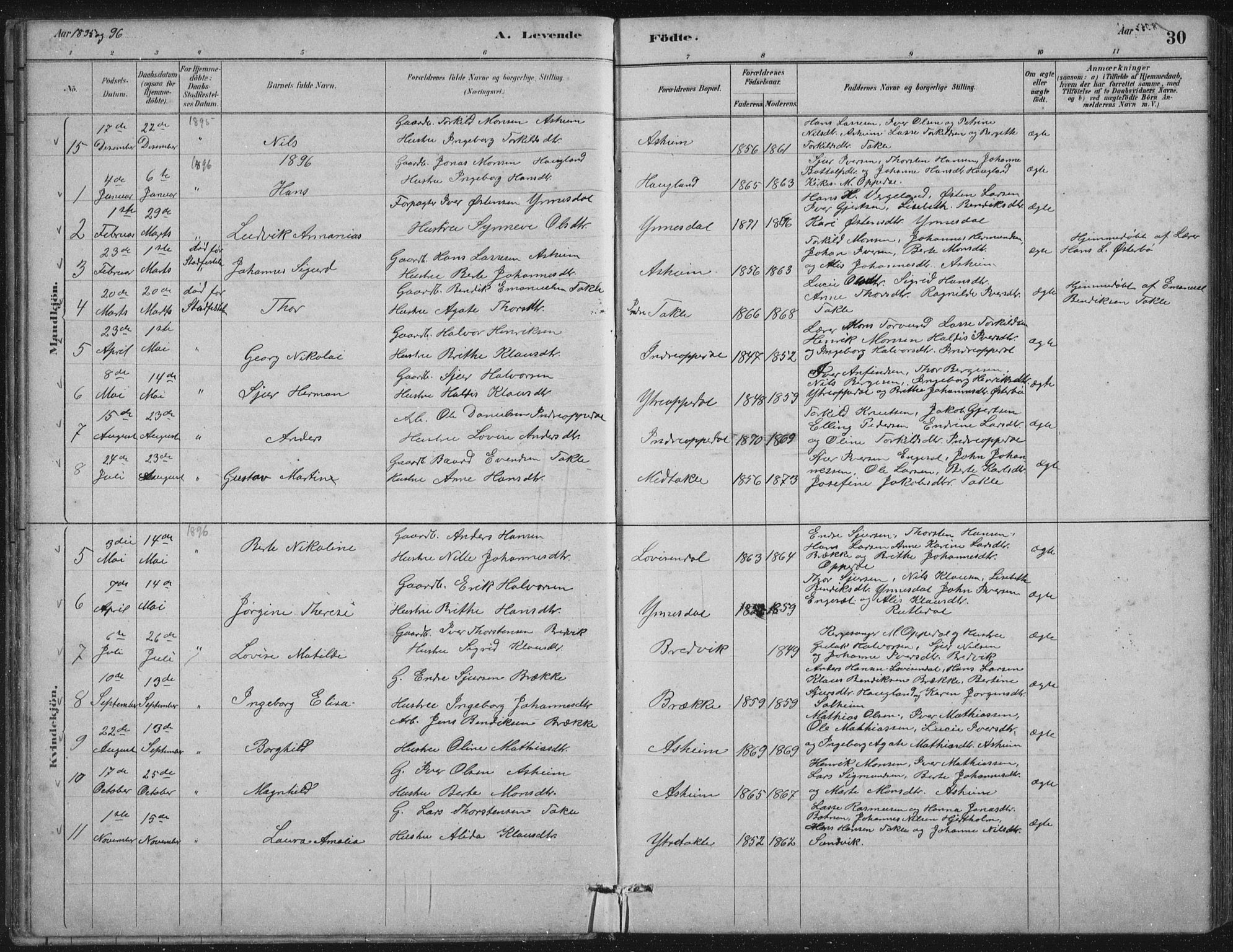 Gulen sokneprestembete, AV/SAB-A-80201/H/Hab/Habc/L0002: Parish register (copy) no. C 2, 1880-1938, p. 30