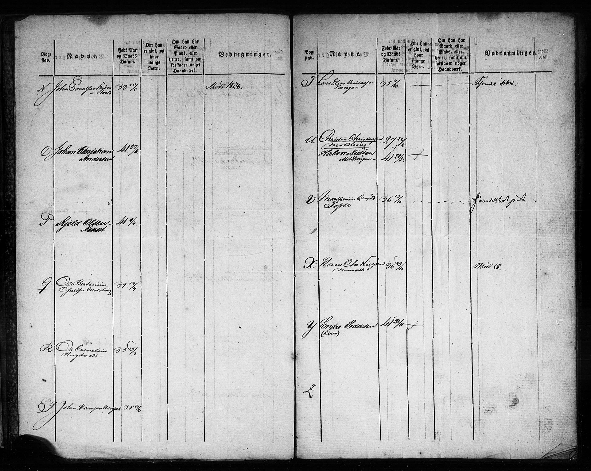 Porsgrunn innrulleringskontor, SAKO/A-829/F/Fd/L0001: Ruller for Solum, 1823-1908, p. 94