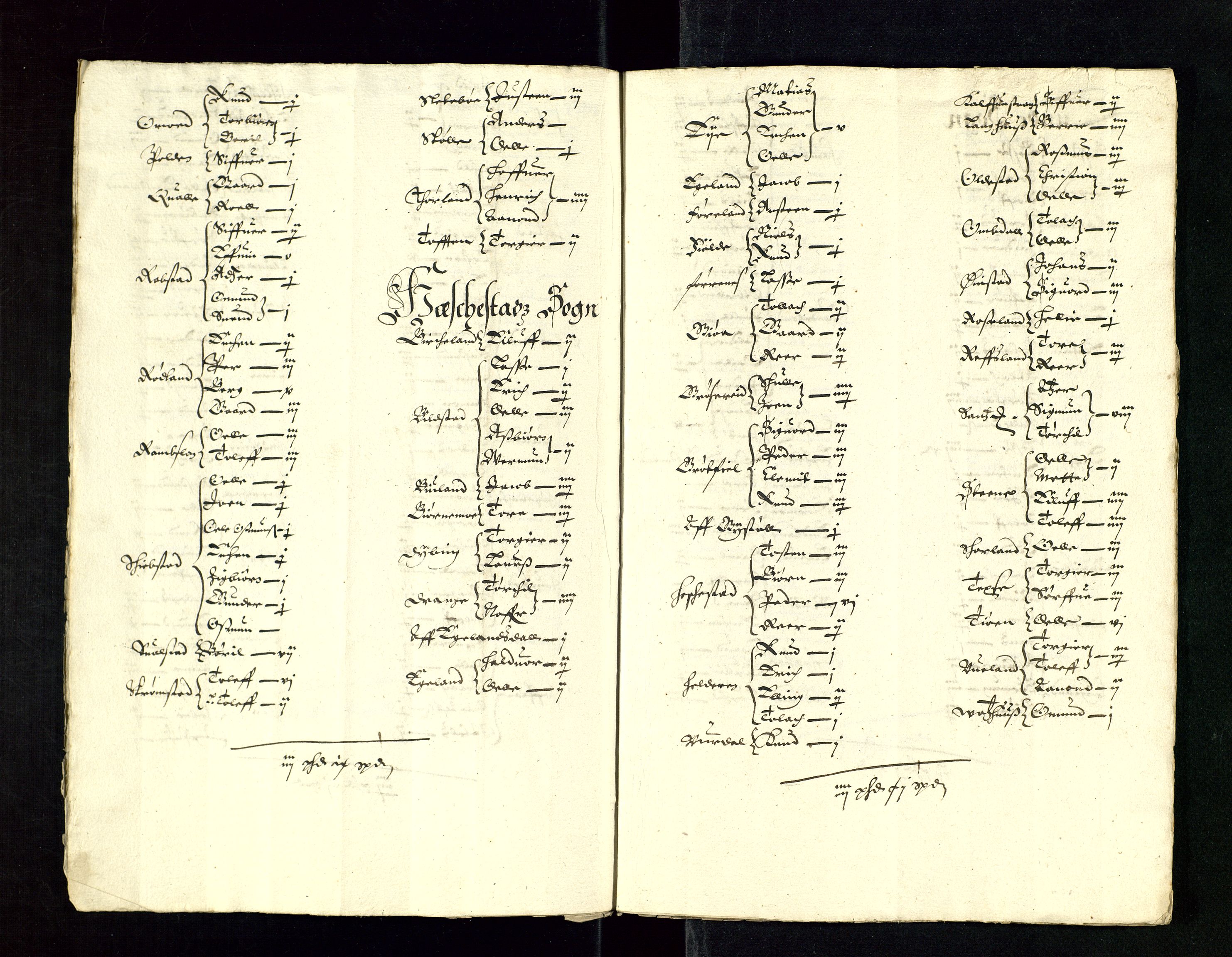 Stavanger len, AV/SAST-A-101870/Ob/L0022: Diverse, 1625-1641, p. 152