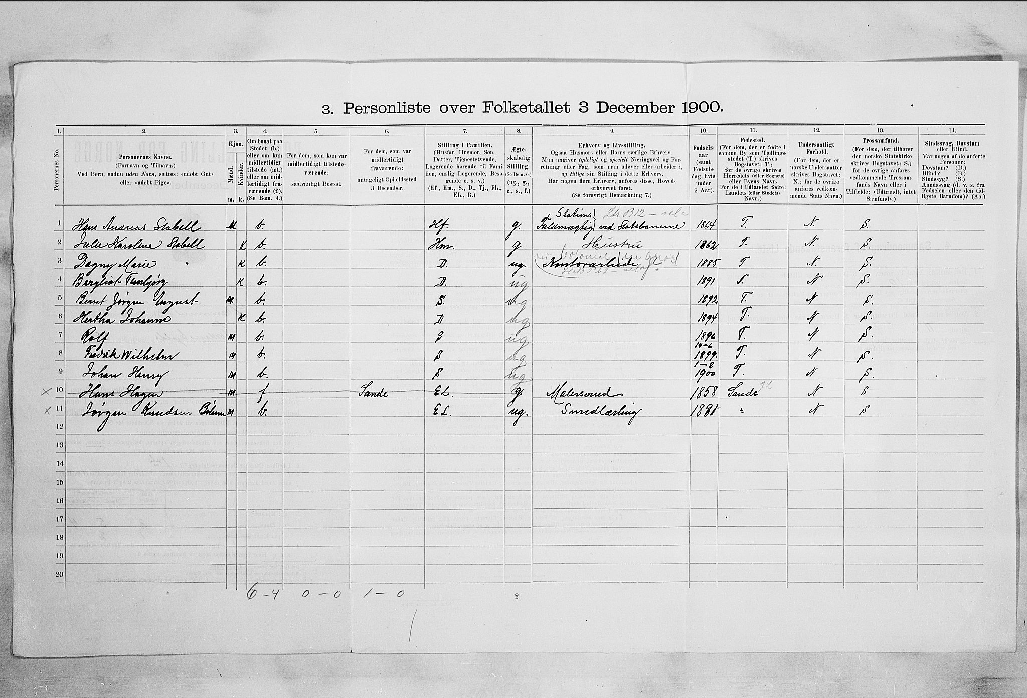 RA, 1900 census for Drammen, 1900, p. 9053