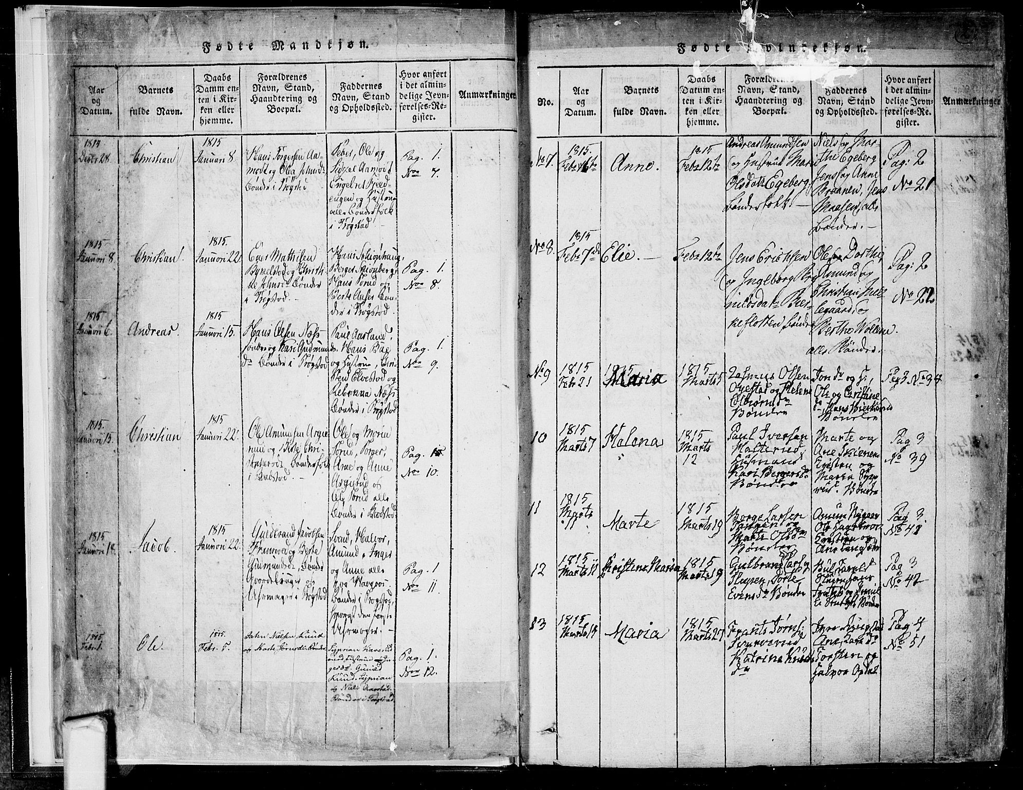 Trøgstad prestekontor Kirkebøker, AV/SAO-A-10925/F/Fa/L0006: Parish register (official) no. I 6, 1815-1844, p. 2