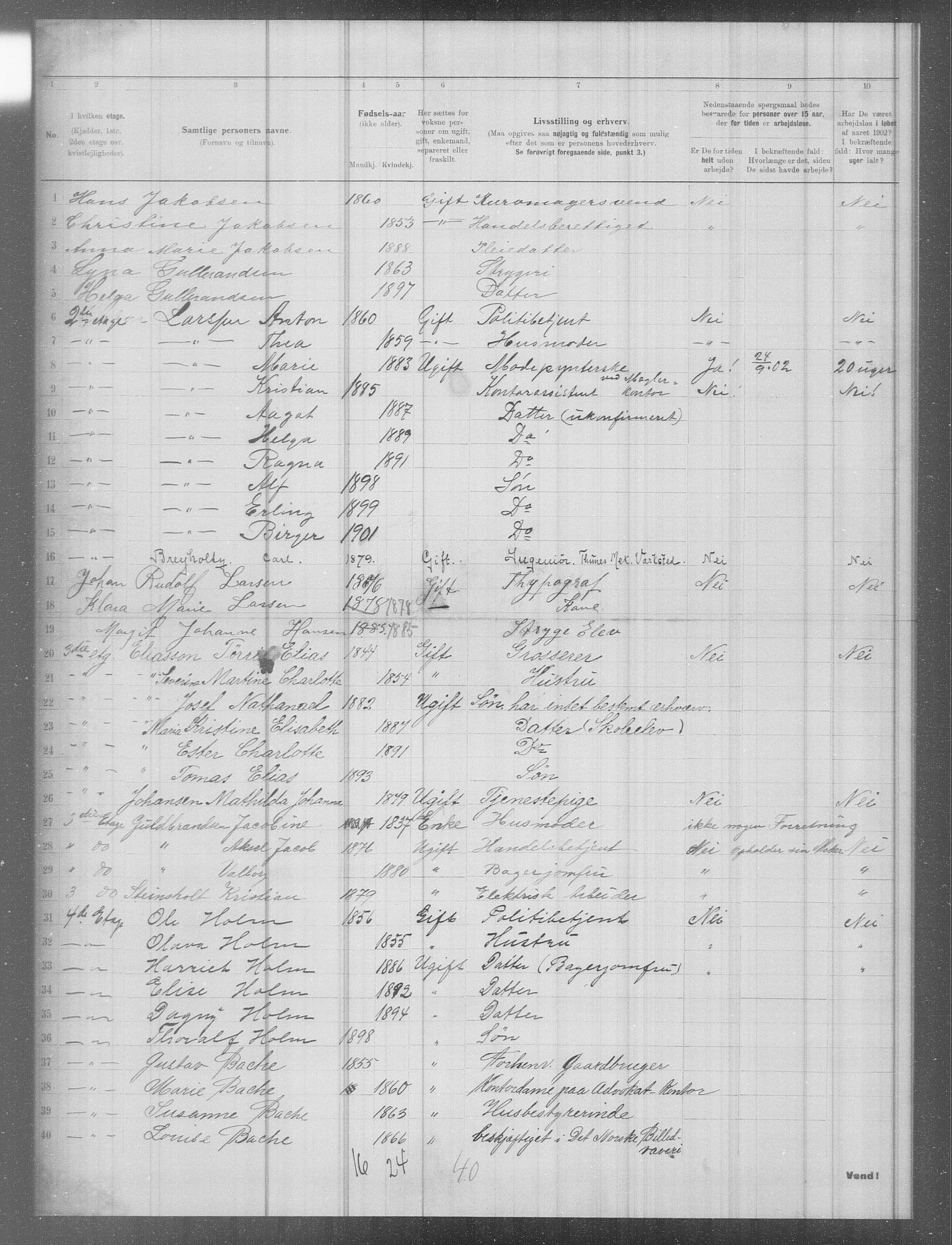 OBA, Municipal Census 1902 for Kristiania, 1902, p. 5542