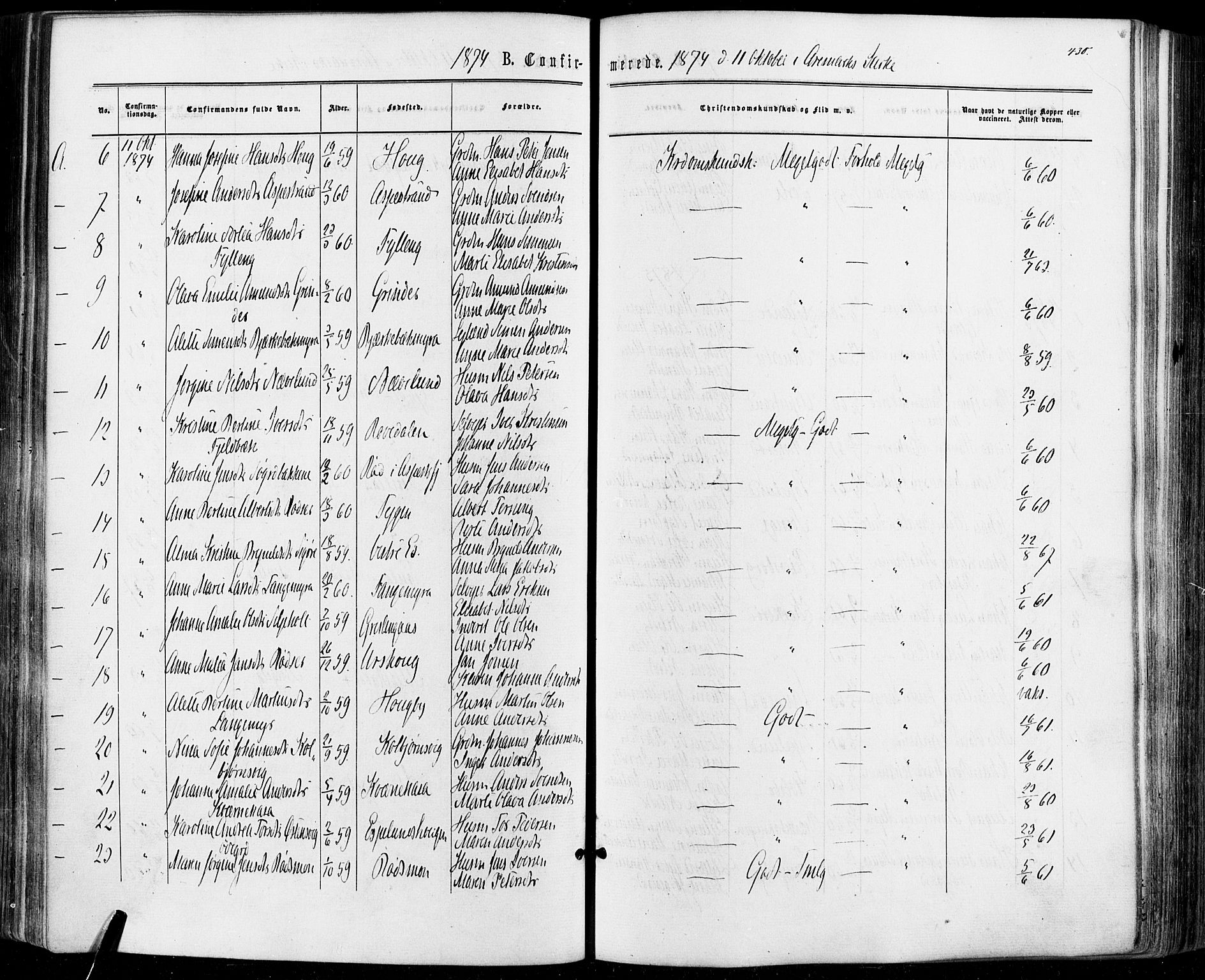 Aremark prestekontor Kirkebøker, SAO/A-10899/F/Fc/L0004: Parish register (official) no. III 4, 1866-1877, p. 429-430
