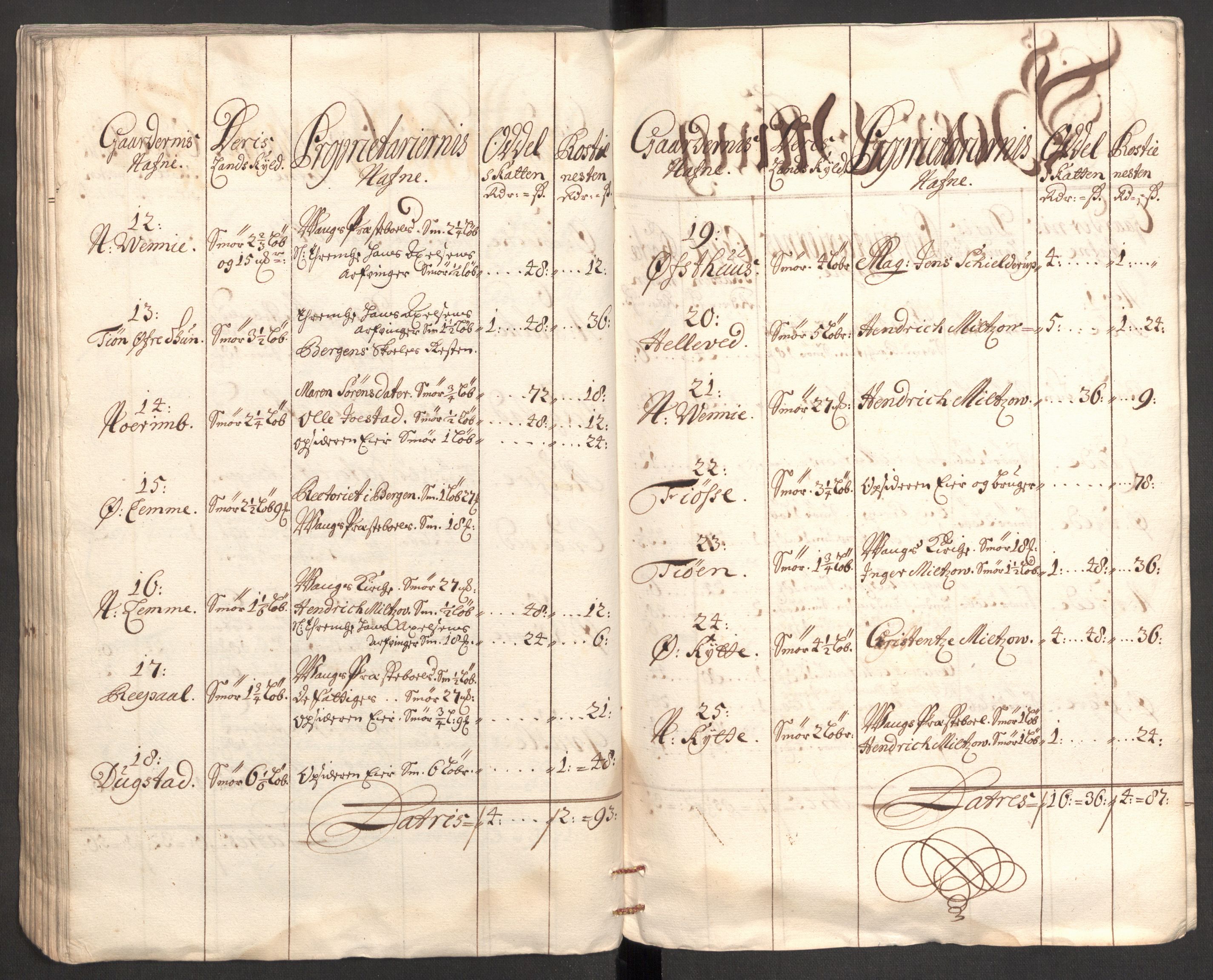 Rentekammeret inntil 1814, Reviderte regnskaper, Fogderegnskap, AV/RA-EA-4092/R51/L3184: Fogderegnskap Nordhordland og Voss, 1698-1699, p. 115