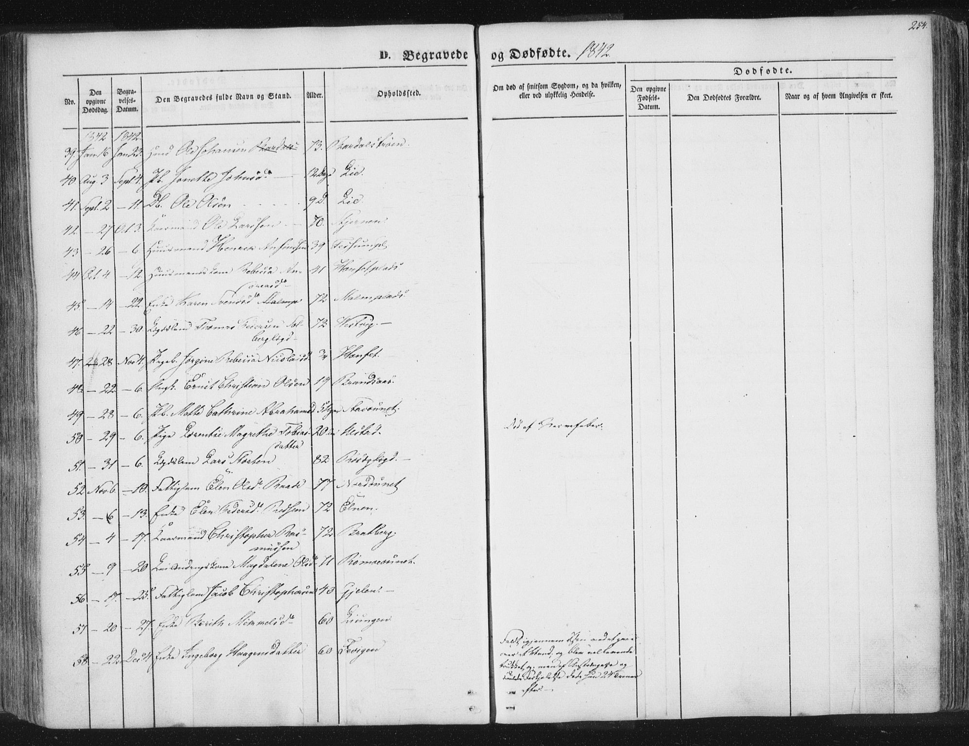 Ministerialprotokoller, klokkerbøker og fødselsregistre - Nord-Trøndelag, AV/SAT-A-1458/741/L0392: Parish register (official) no. 741A06, 1836-1848, p. 254
