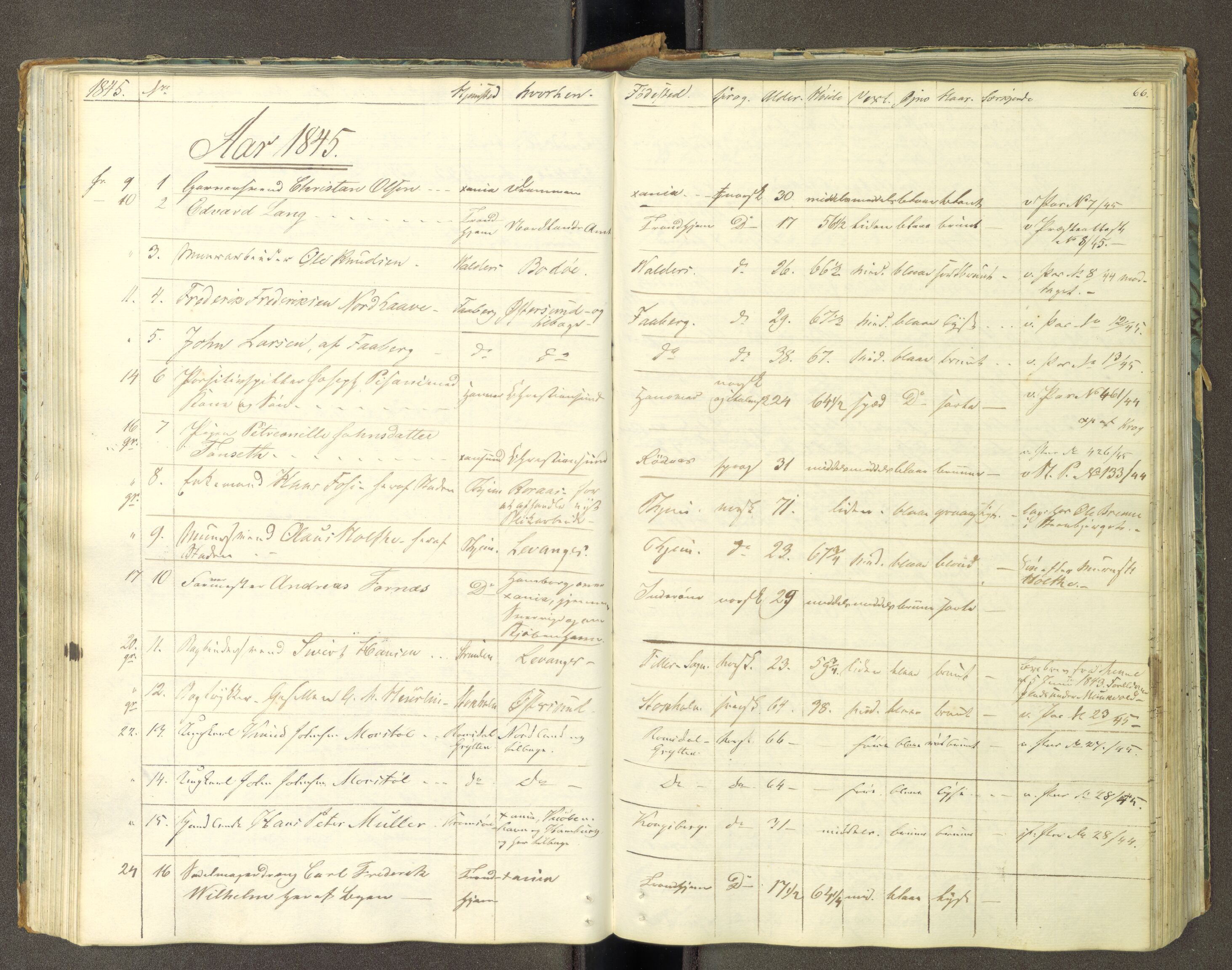 Trondheim politikammer, AV/SAT-A-1887/1/30/L0008: Passprotokoll. Første del:utstedtete pass. Andre del :innleverte/fornyede, 1841-1845, p. 65b-66a