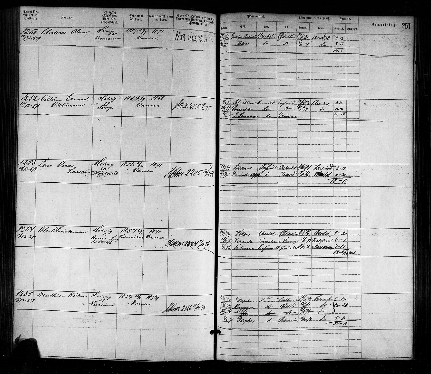 Farsund mønstringskrets, SAK/2031-0017/F/Fa/L0001: Annotasjonsrulle nr 1-1920 med register, M-1, 1869-1877, p. 281