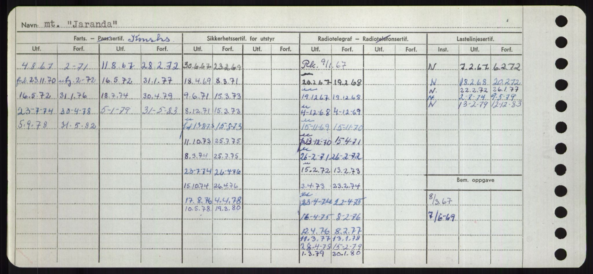 Sjøfartsdirektoratet med forløpere, Skipsmålingen, AV/RA-S-1627/H/Hd/L0019: Fartøy, J, p. 212