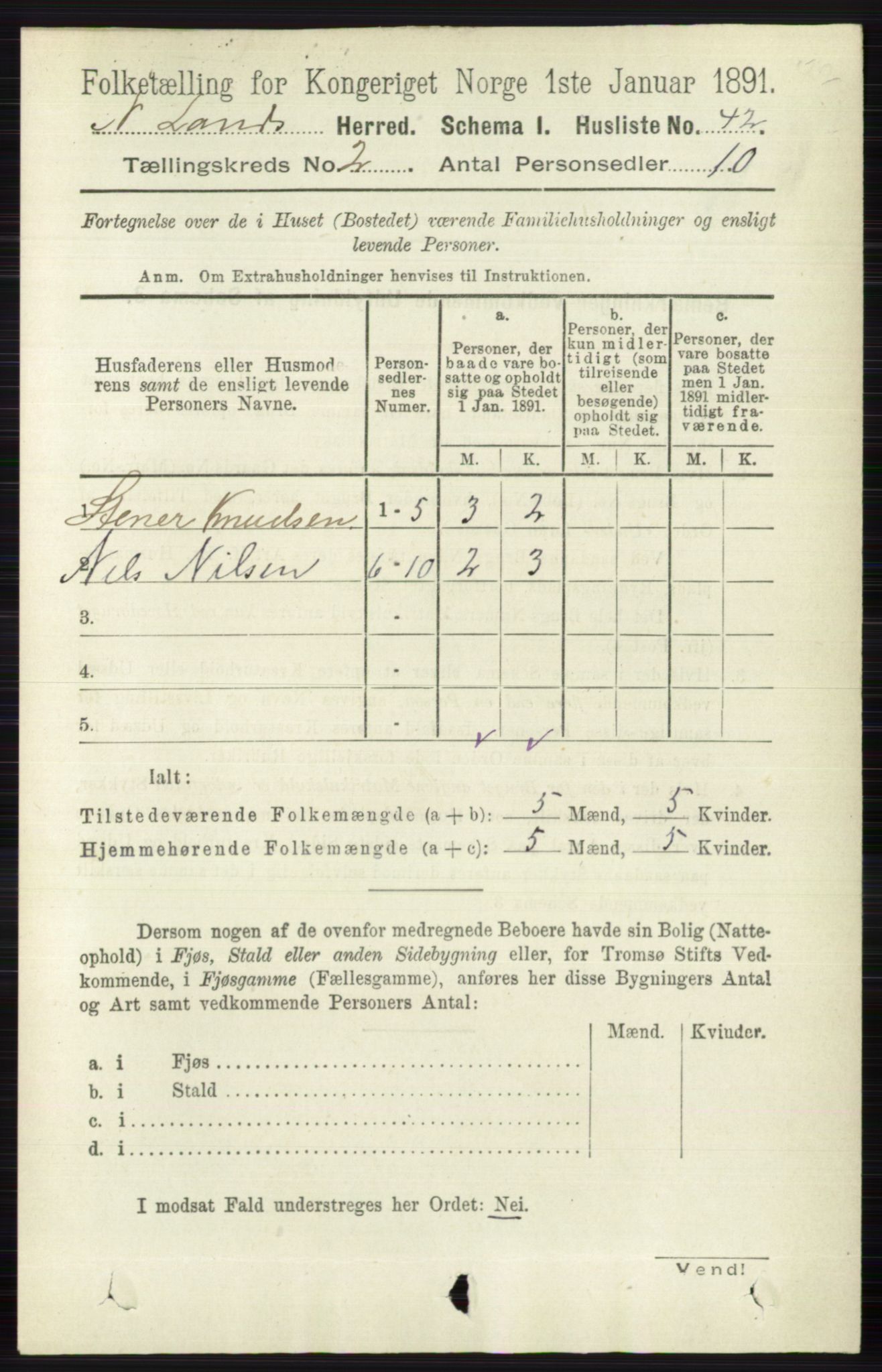 RA, 1891 census for 0538 Nordre Land, 1891, p. 572