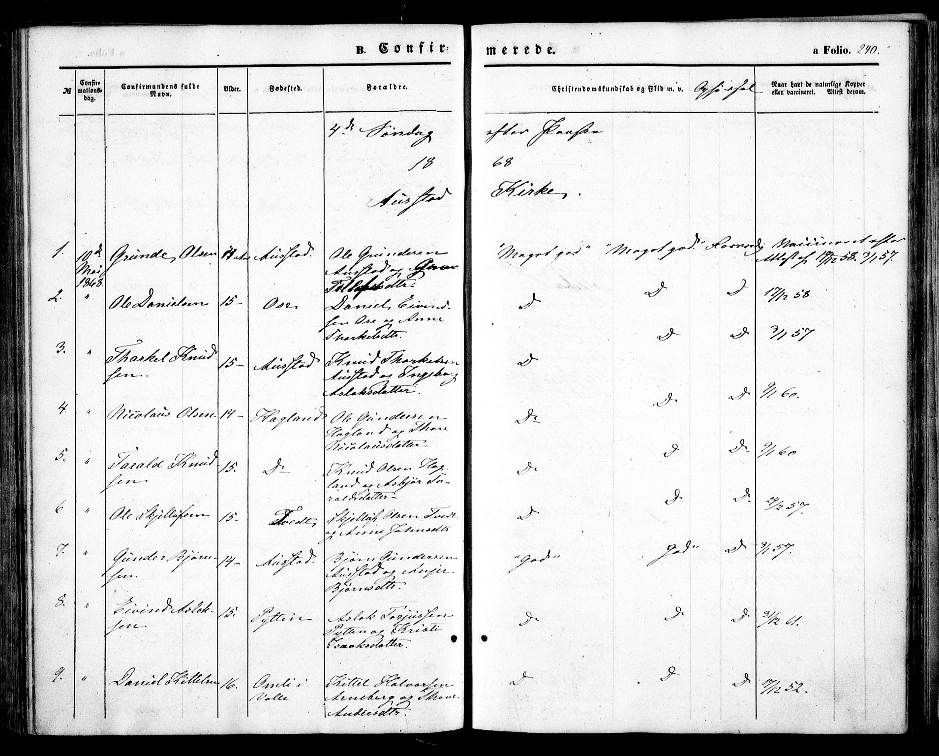 Bygland sokneprestkontor, SAK/1111-0006/F/Fa/Fab/L0005: Parish register (official) no. A 5, 1859-1873, p. 240