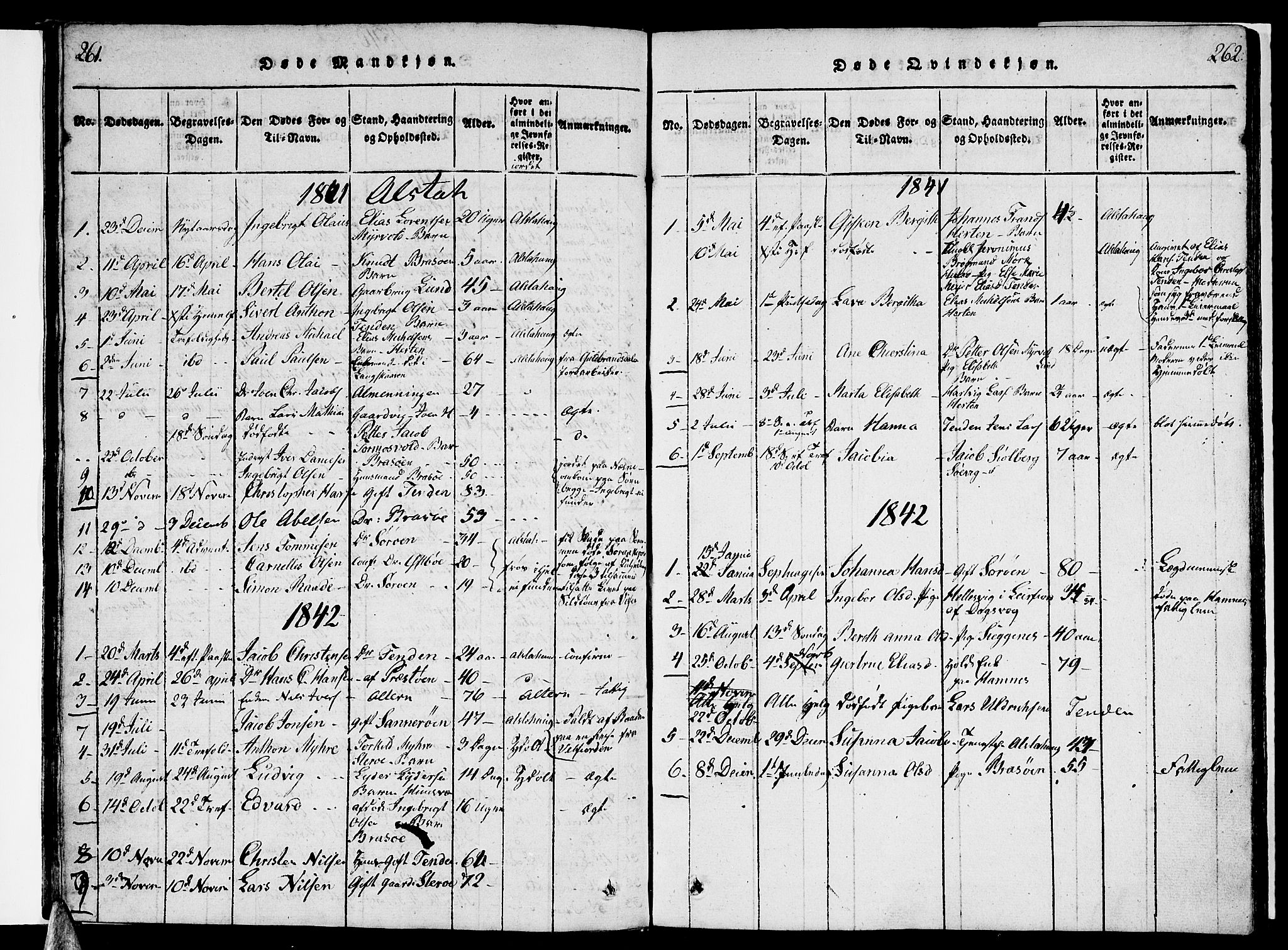 Ministerialprotokoller, klokkerbøker og fødselsregistre - Nordland, SAT/A-1459/830/L0457: Parish register (copy) no. 830C01 /1, 1820-1842, p. 261-262