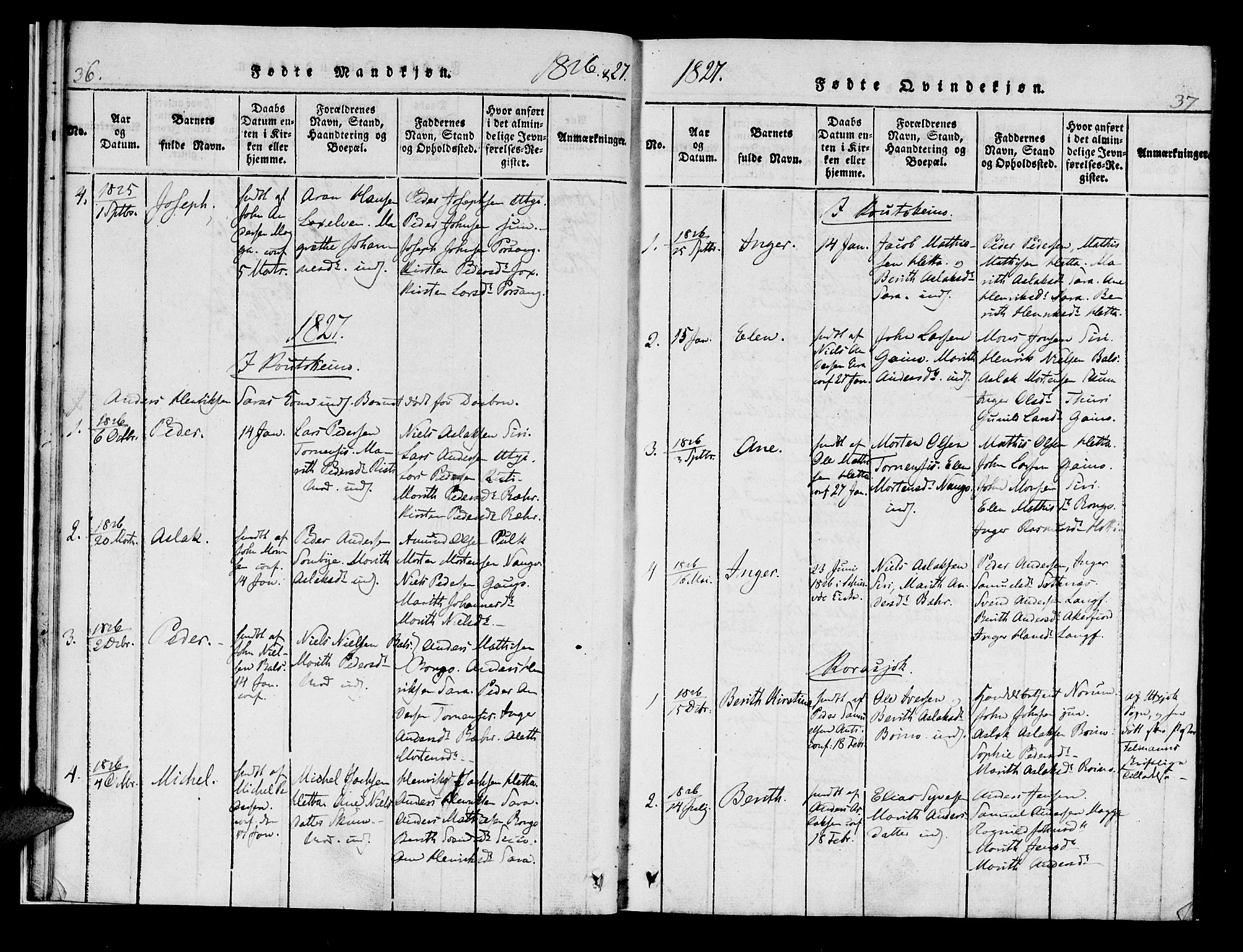 Kistrand/Porsanger sokneprestembete, SATØ/S-1351/H/Hb/L0001.klokk: Parish register (copy) no. 1, 1821-1829, p. 36-37