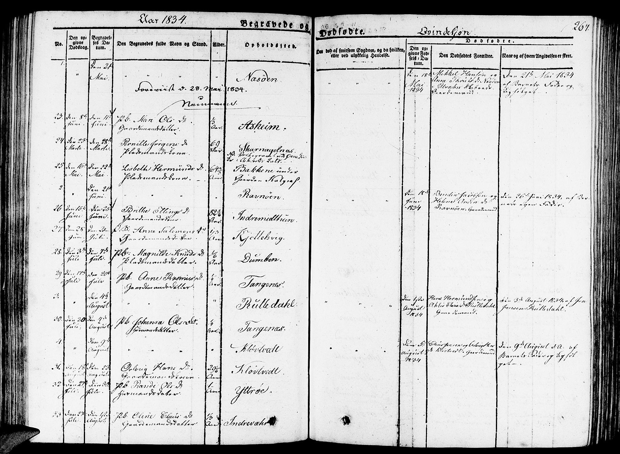 Gulen sokneprestembete, AV/SAB-A-80201/H/Haa/Haaa/L0019: Parish register (official) no. A 19, 1826-1836, p. 267