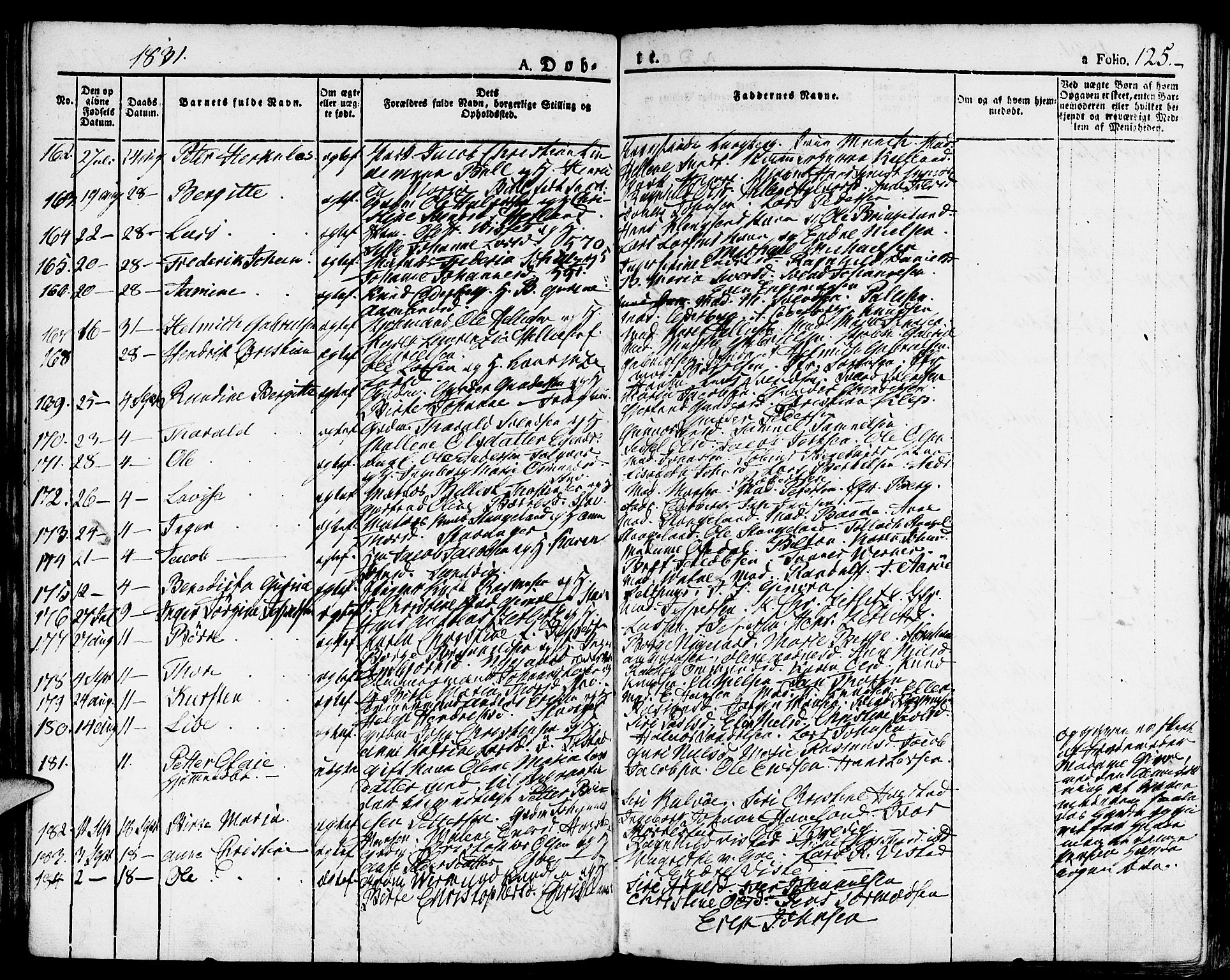 Domkirken sokneprestkontor, SAST/A-101812/001/30/30BA/L0009: Parish register (official) no. A 9, 1821-1832, p. 125