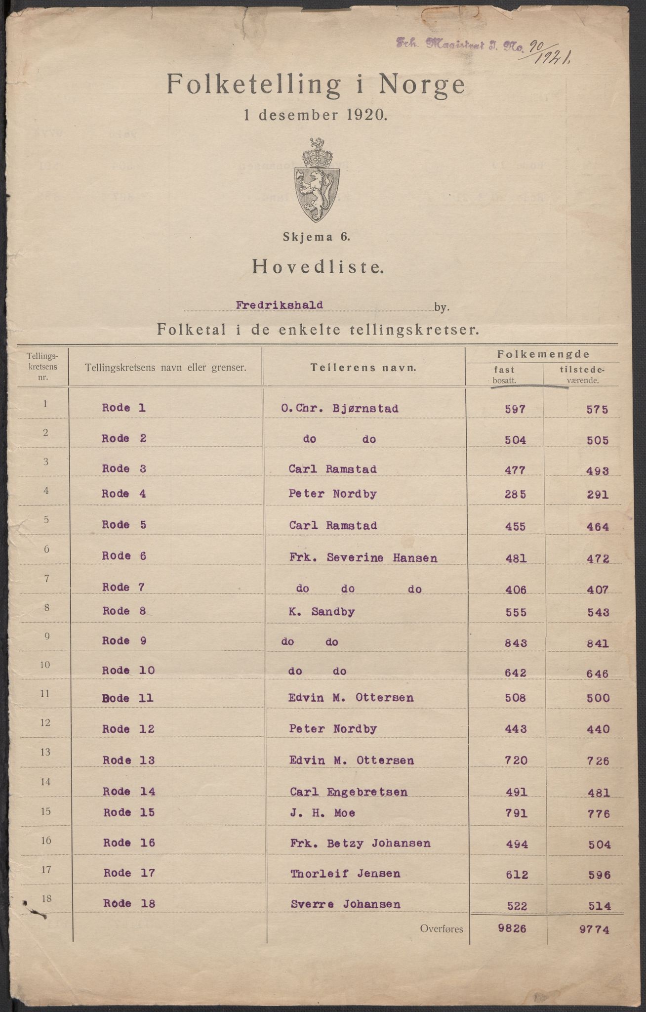 SAO, 1920 census for Fredrikshald, 1920, p. 2