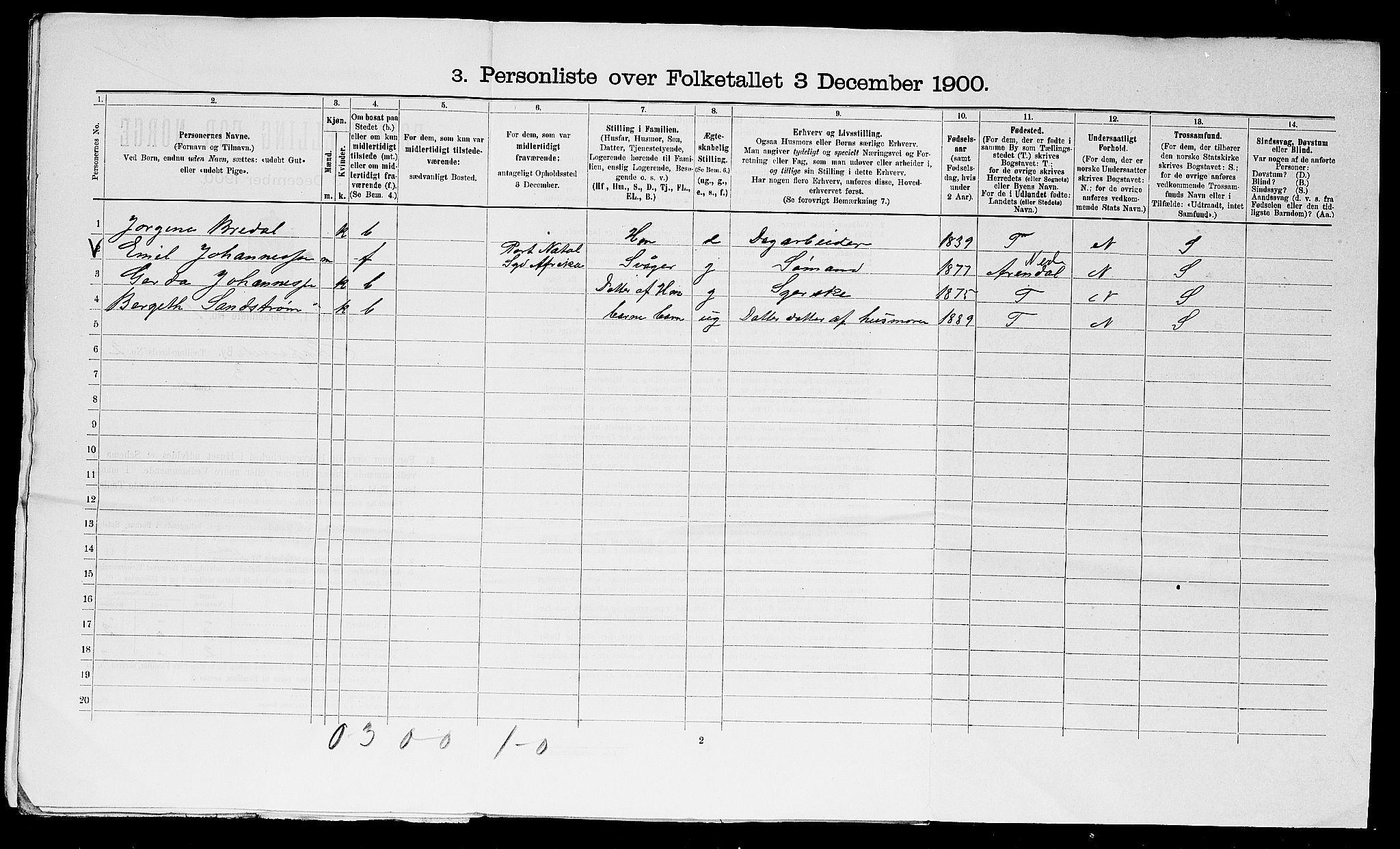 SAST, 1900 census for Kopervik, 1900, p. 833