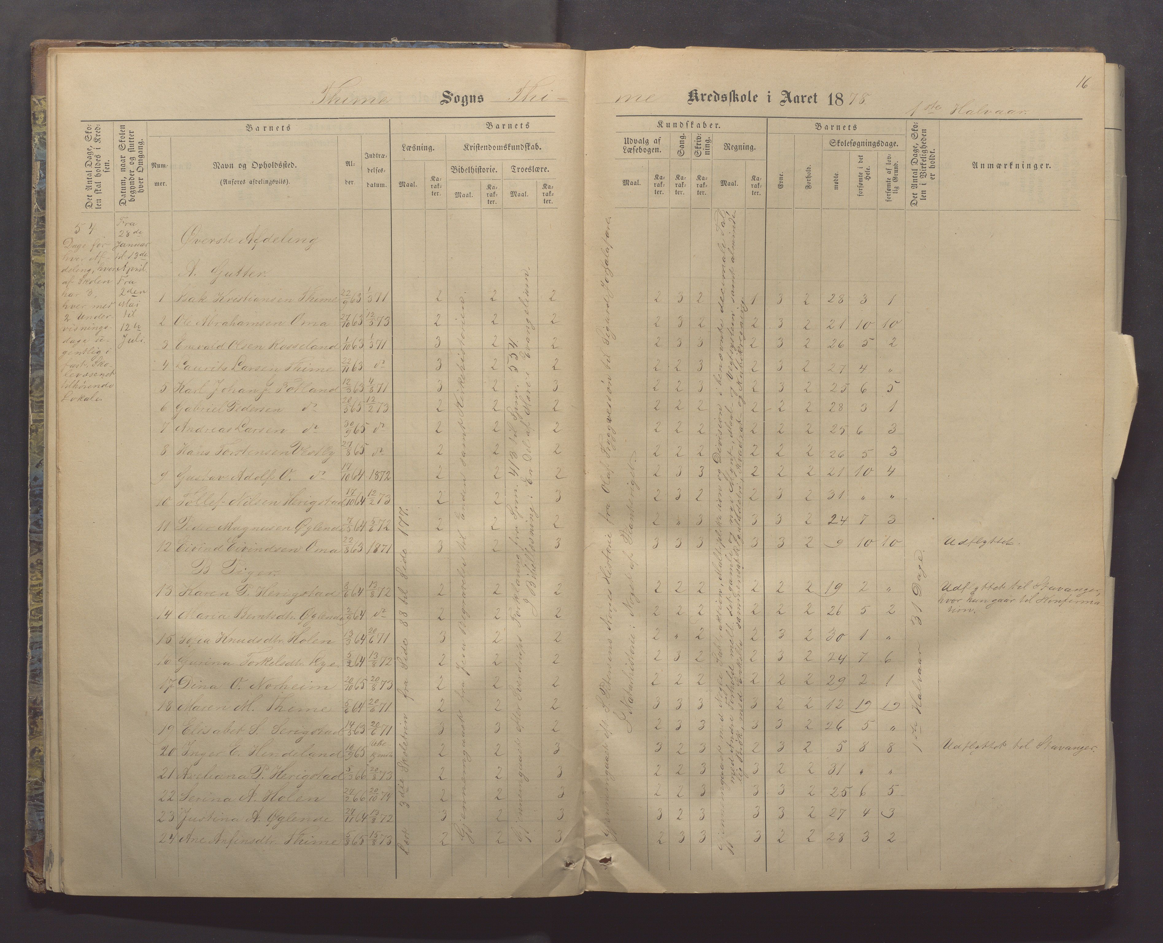 Time kommune - Time/Vestly skole, IKAR/K-100804/H/L0004: Skoleprotokoll, 1876-1890, p. 16