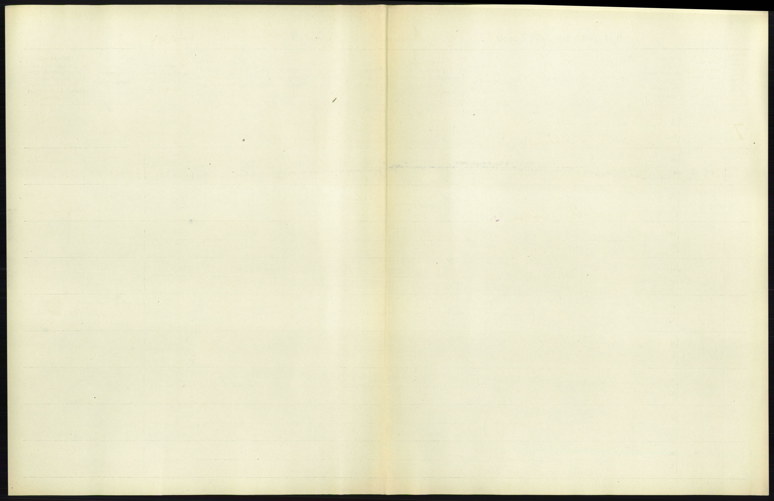 Statistisk sentralbyrå, Sosiodemografiske emner, Befolkning, RA/S-2228/D/Df/Dfb/Dfbh/L0016: Oppland fylke: Gifte, dødfødte. Bygder og byer., 1918, p. 40