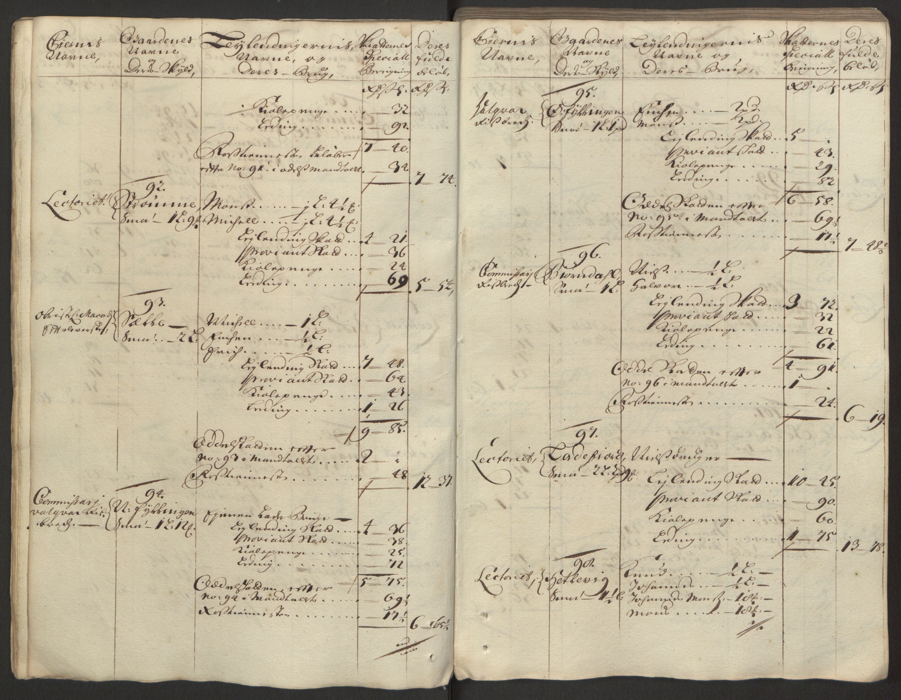 Rentekammeret inntil 1814, Reviderte regnskaper, Fogderegnskap, AV/RA-EA-4092/R51/L3182: Fogderegnskap Nordhordland og Voss, 1694, p. 28