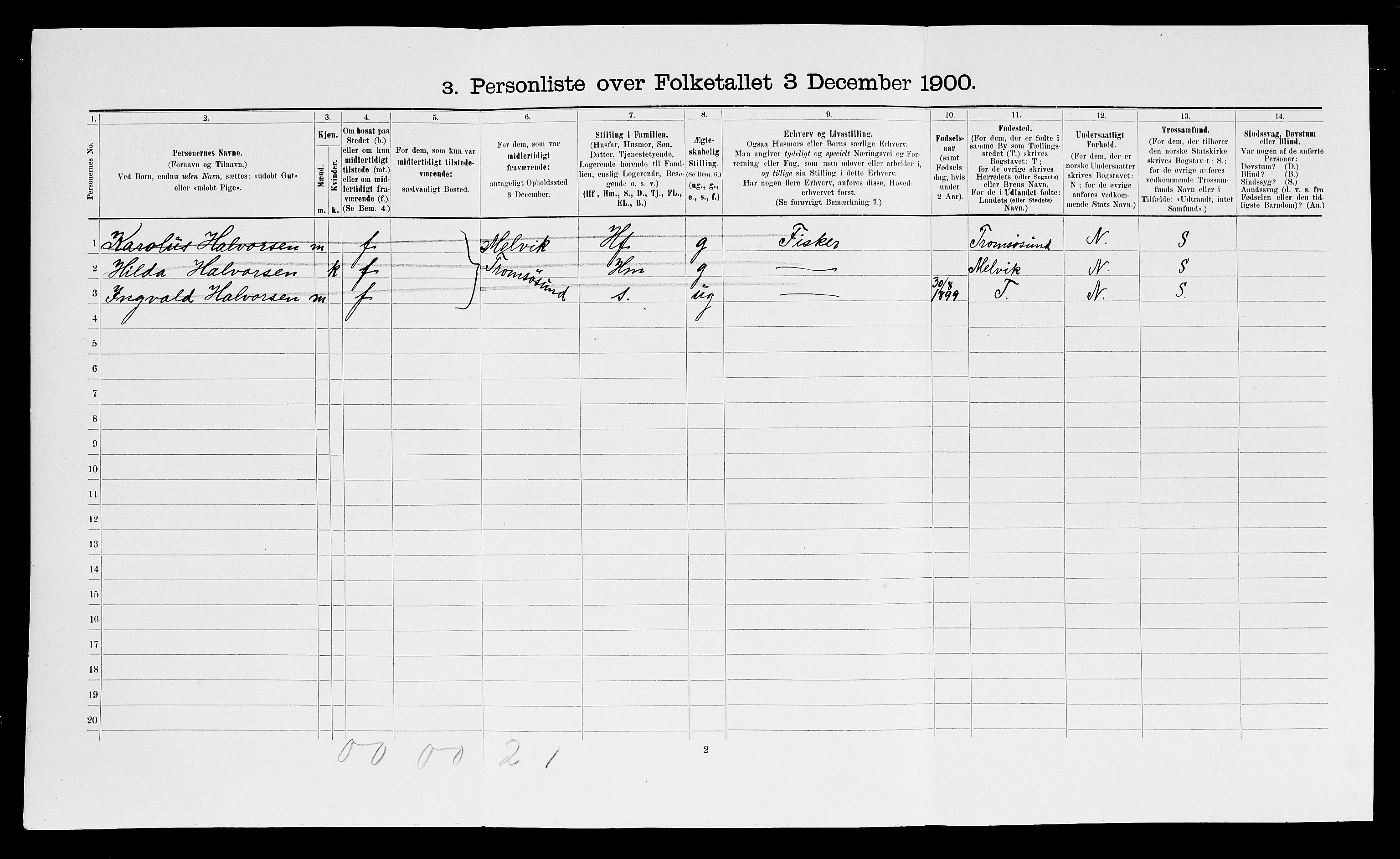 SATØ, 1900 census for Tromsø, 1900, p. 3256