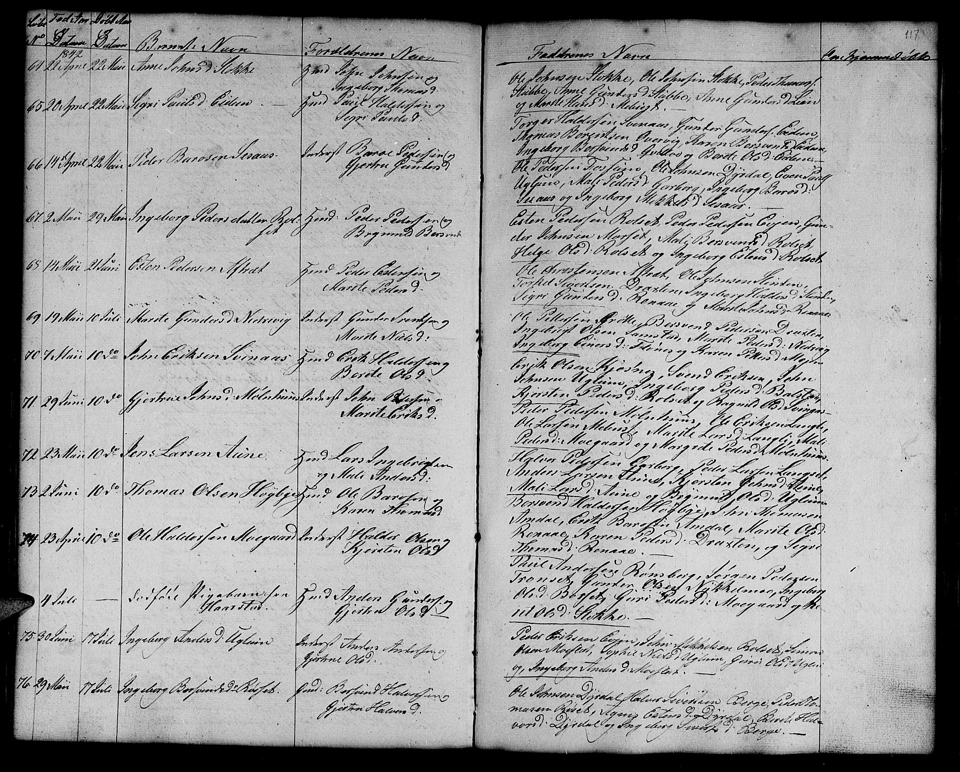 Ministerialprotokoller, klokkerbøker og fødselsregistre - Sør-Trøndelag, SAT/A-1456/695/L1154: Parish register (copy) no. 695C05, 1842-1858, p. 117