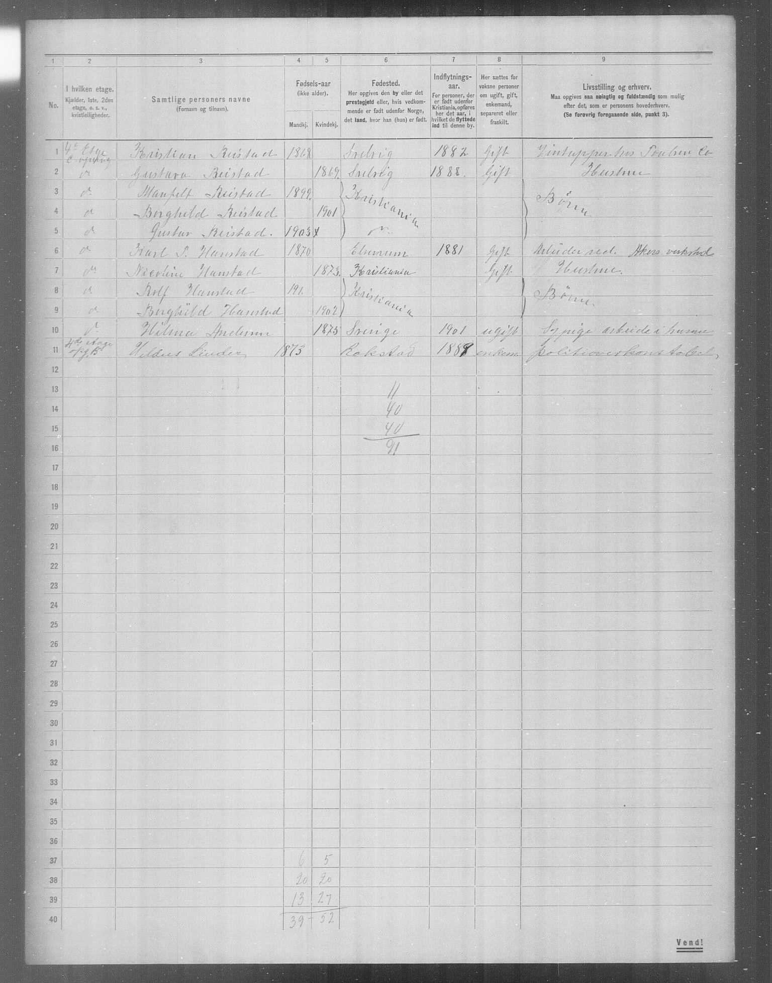 OBA, Municipal Census 1904 for Kristiania, 1904, p. 23271