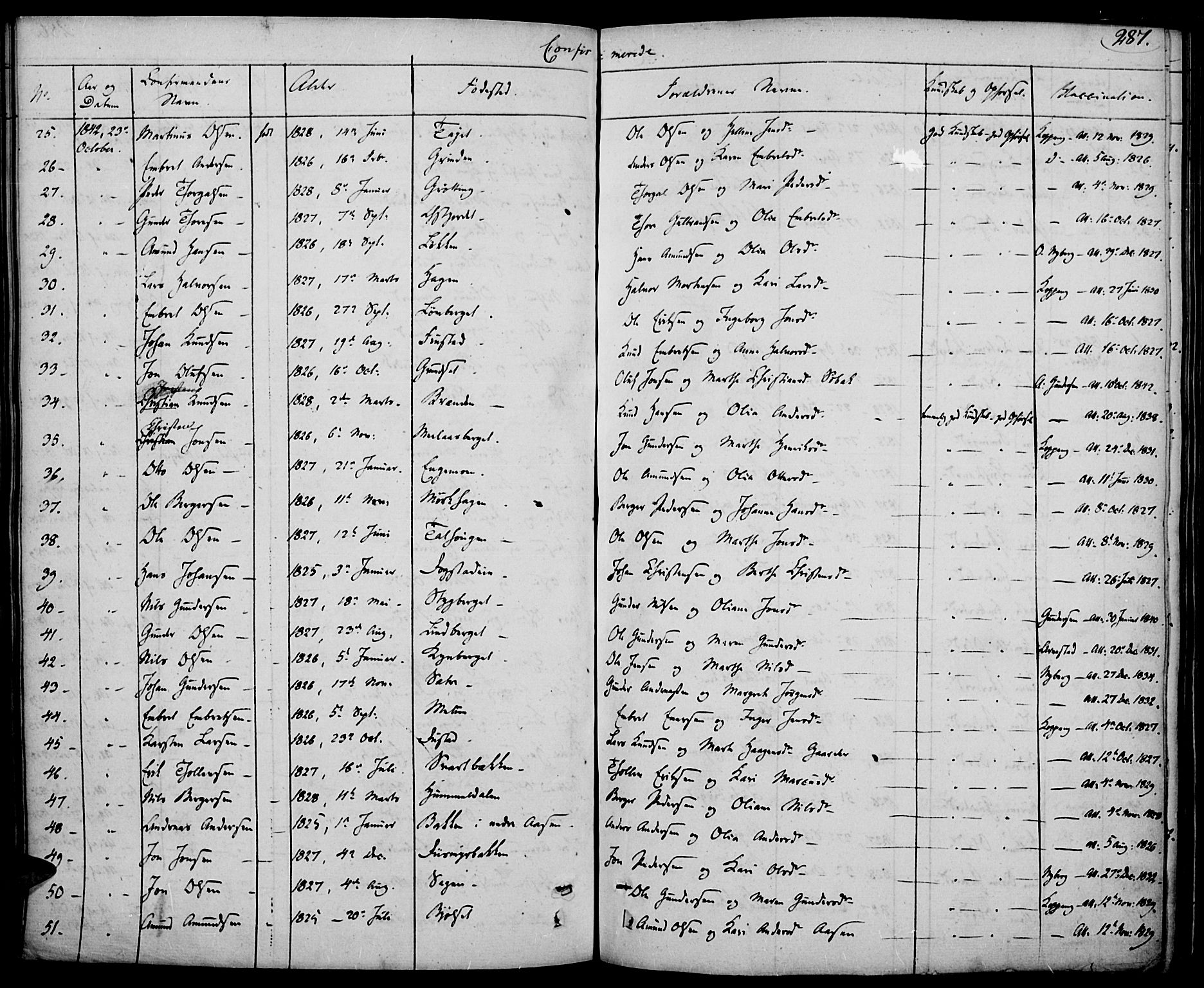 Elverum prestekontor, AV/SAH-PREST-044/H/Ha/Haa/L0008: Parish register (official) no. 8, 1830-1842, p. 287