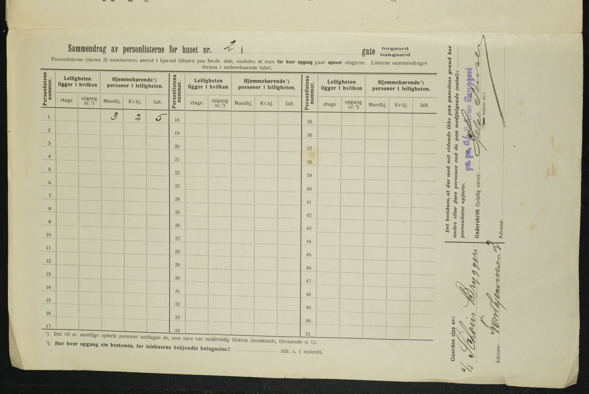 OBA, Municipal Census 1913 for Kristiania, 1913, p. 115946