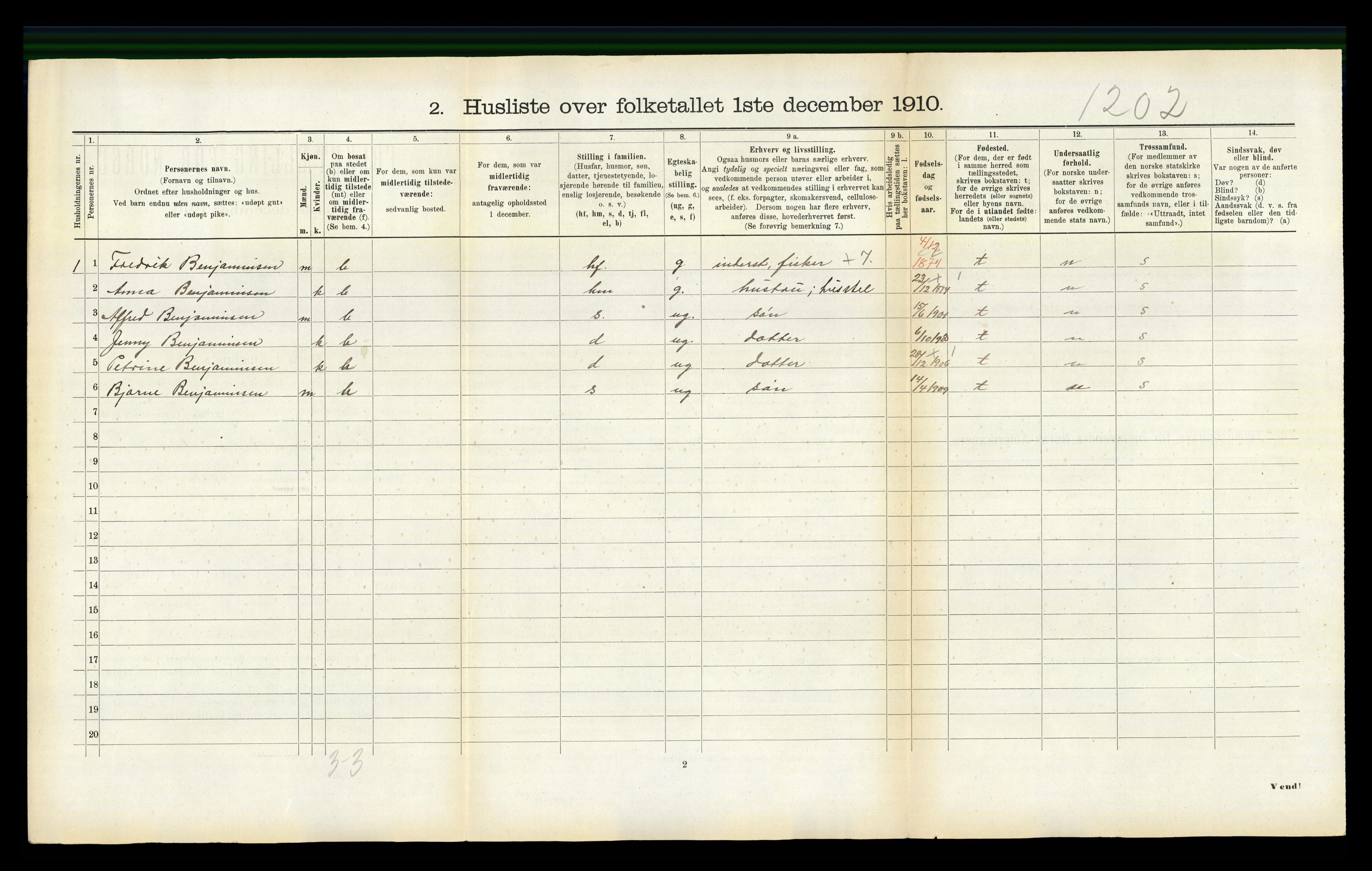 RA, 1910 census for Edøy, 1910, p. 455