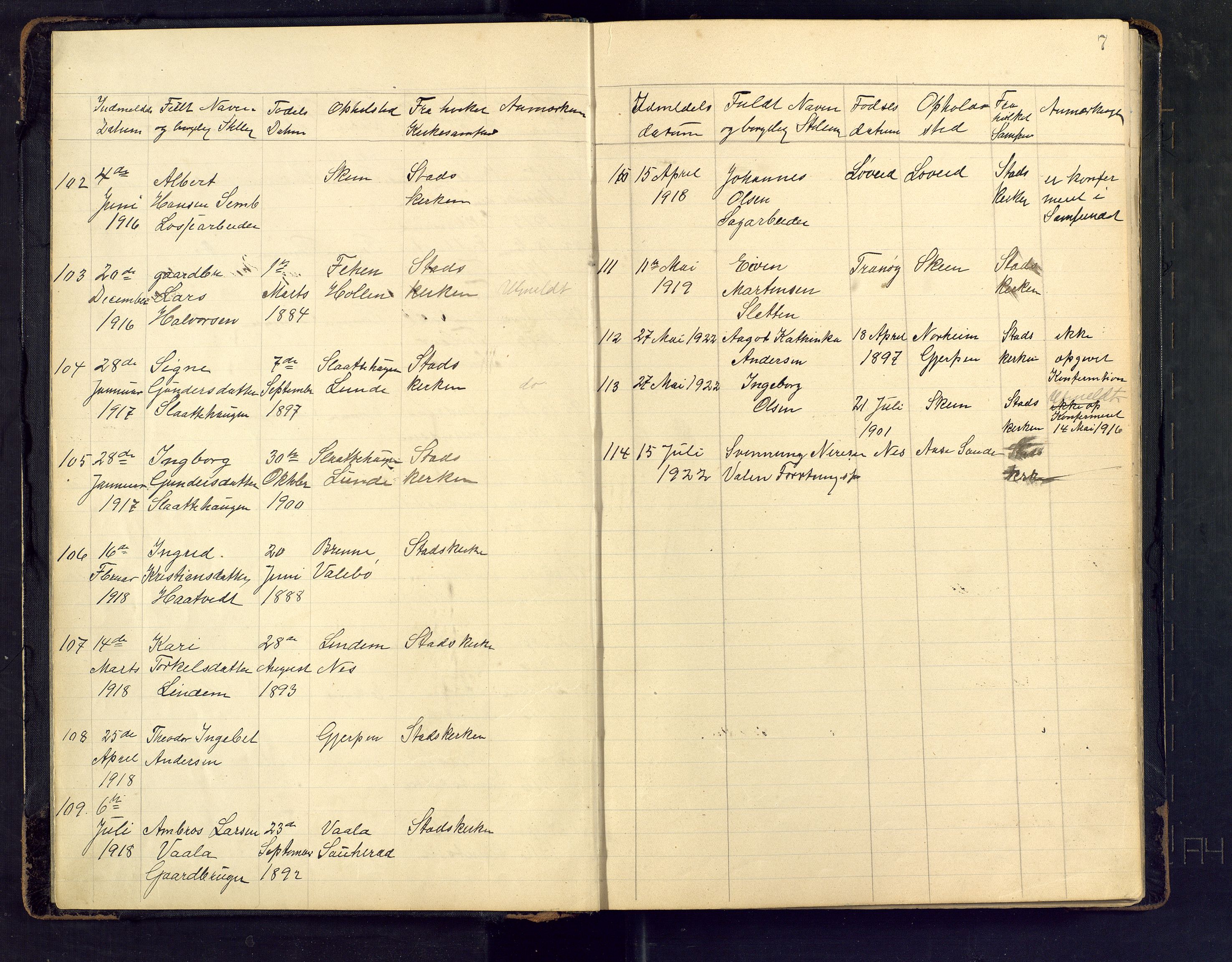Den evangelisk lutherske frimenighet i Jarlsbergs grevskap med flere steder, AV/SAKO-P-1384/F/Fb/L0002: Dissenter register no. Fa/L0002, 1906-1922, p. 7