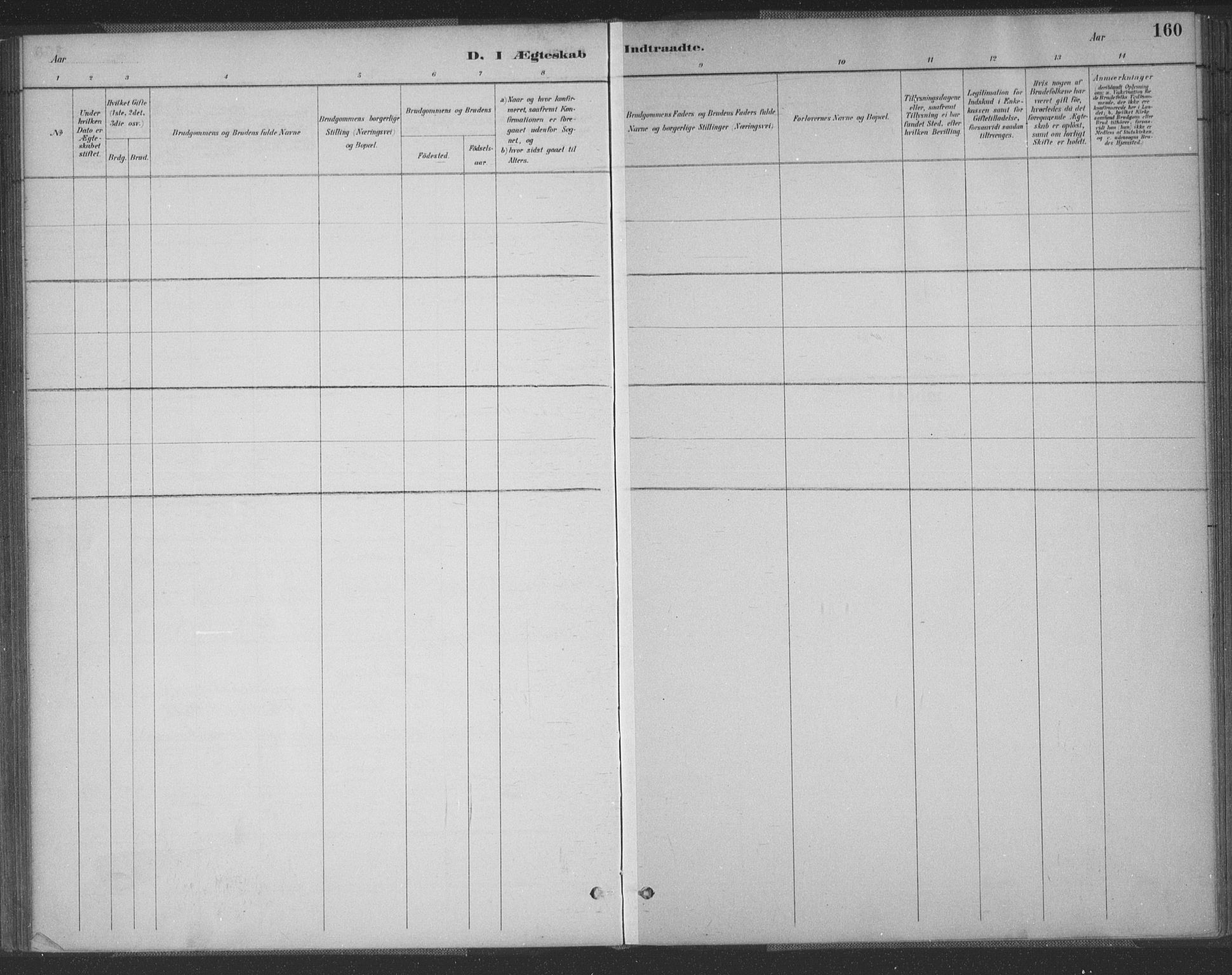 Vennesla sokneprestkontor, SAK/1111-0045/Fa/Fac/L0009: Parish register (official) no. A 9, 1884-1901, p. 160