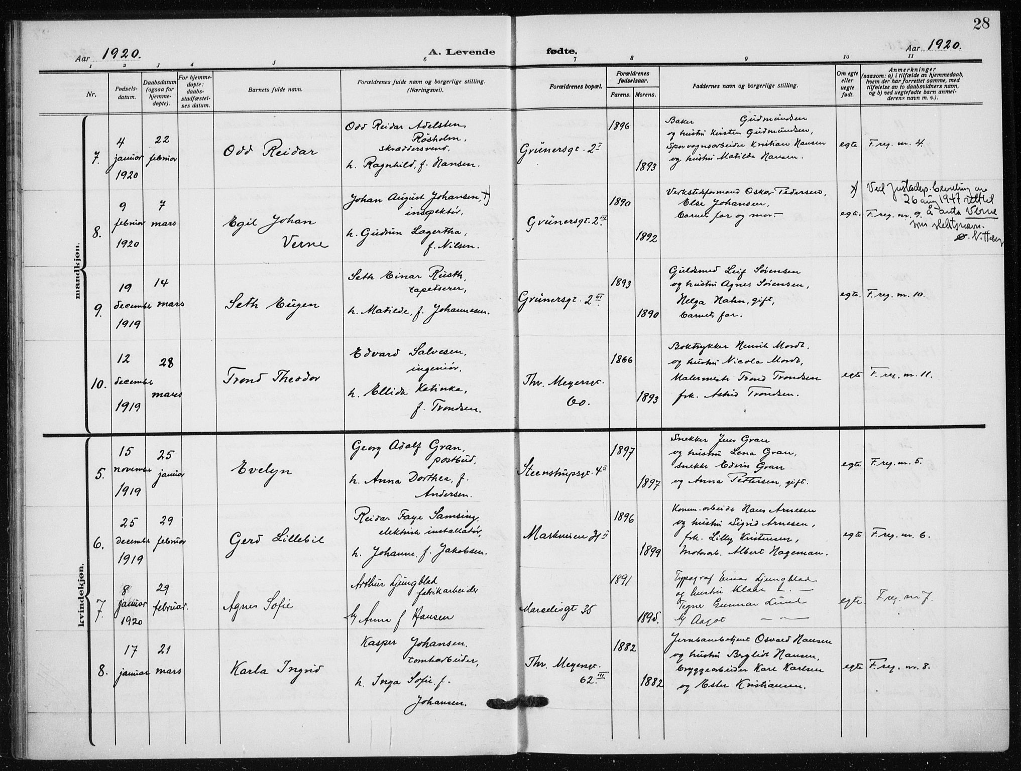 Hauge prestekontor Kirkebøker, AV/SAO-A-10849/F/Fa/L0001: Parish register (official) no. 1, 1917-1938, p. 28