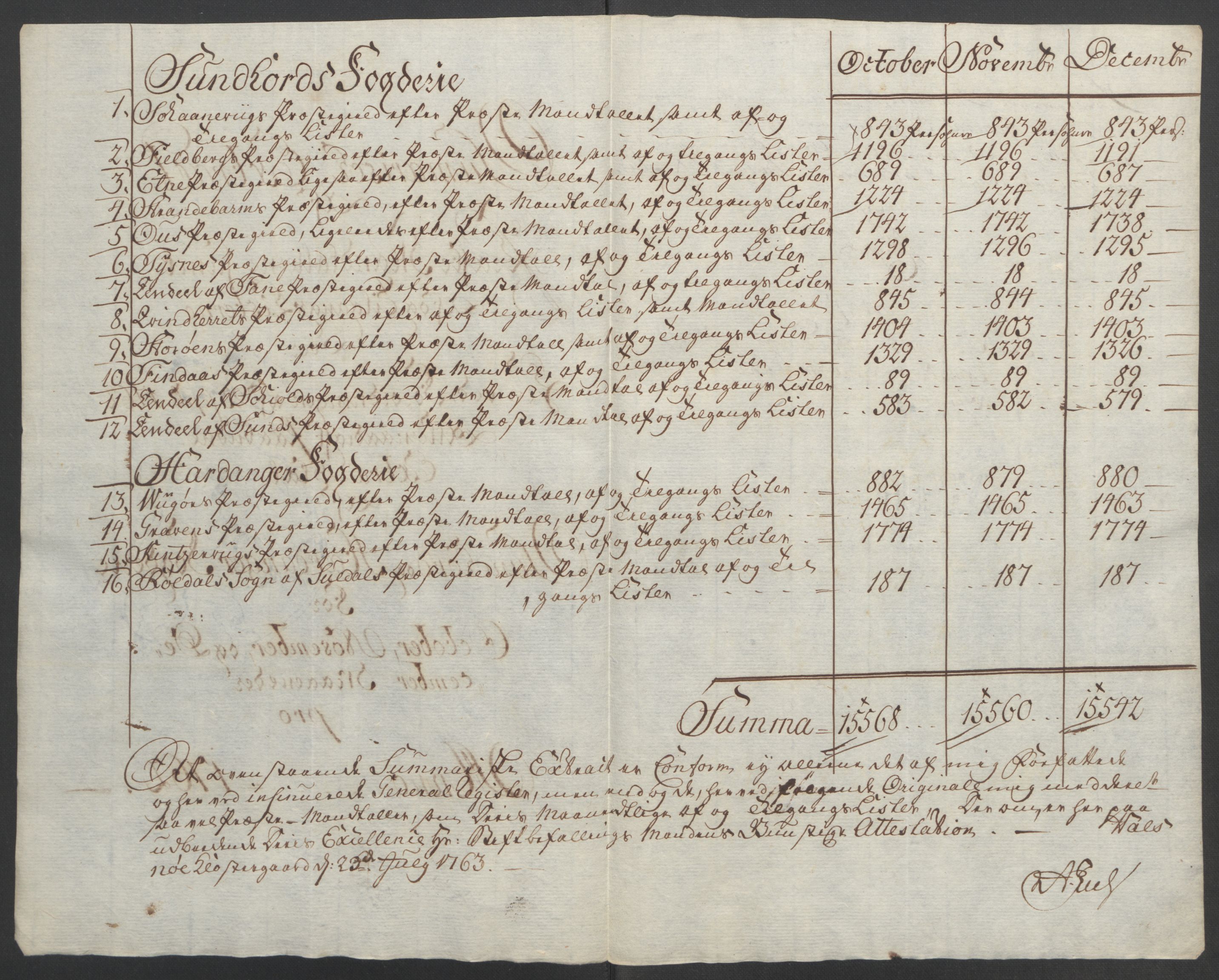 Rentekammeret inntil 1814, Reviderte regnskaper, Fogderegnskap, RA/EA-4092/R48/L3136: Ekstraskatten Sunnhordland og Hardanger, 1762-1772, p. 11