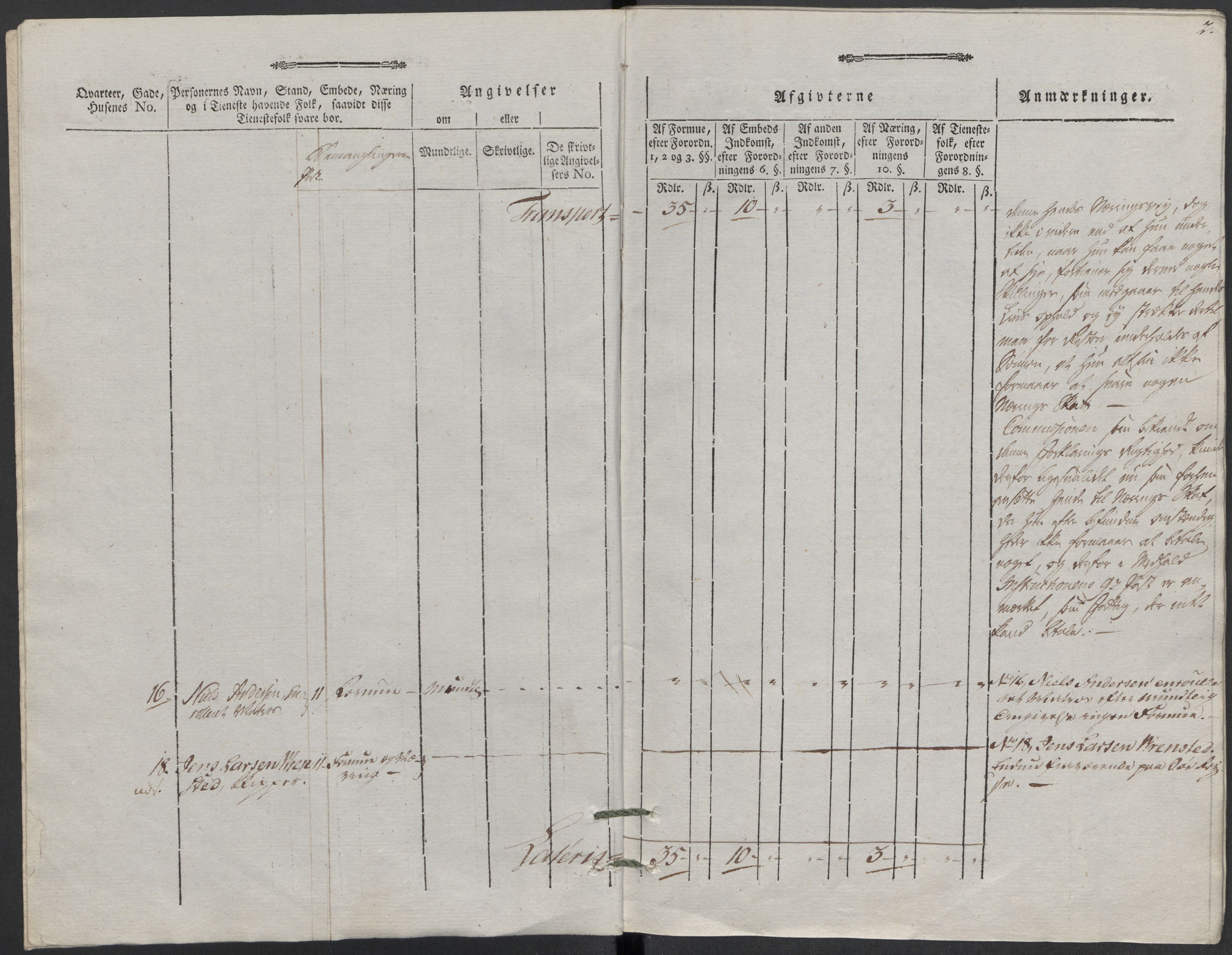 Rentekammeret inntil 1814, Reviderte regnskaper, Mindre regnskaper, AV/RA-EA-4068/Rf/Rfe/L0002: Arendal. Bergen, 1789, p. 437