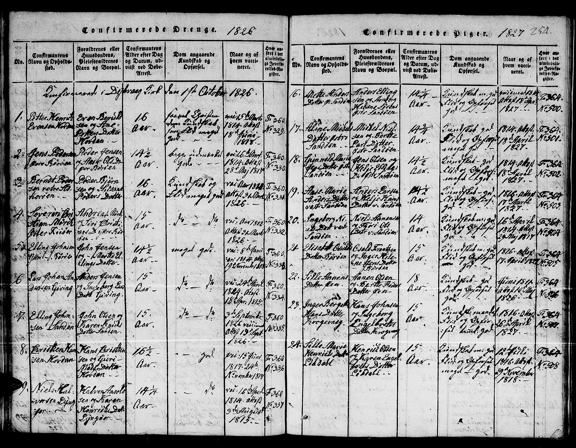 Dypvåg sokneprestkontor, AV/SAK-1111-0007/F/Fb/Fba/L0009: Parish register (copy) no. B 9, 1816-1842, p. 254