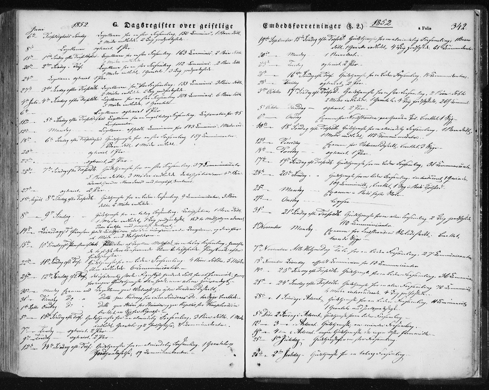 Ministerialprotokoller, klokkerbøker og fødselsregistre - Nordland, SAT/A-1459/801/L0007: Parish register (official) no. 801A07, 1845-1863, p. 342