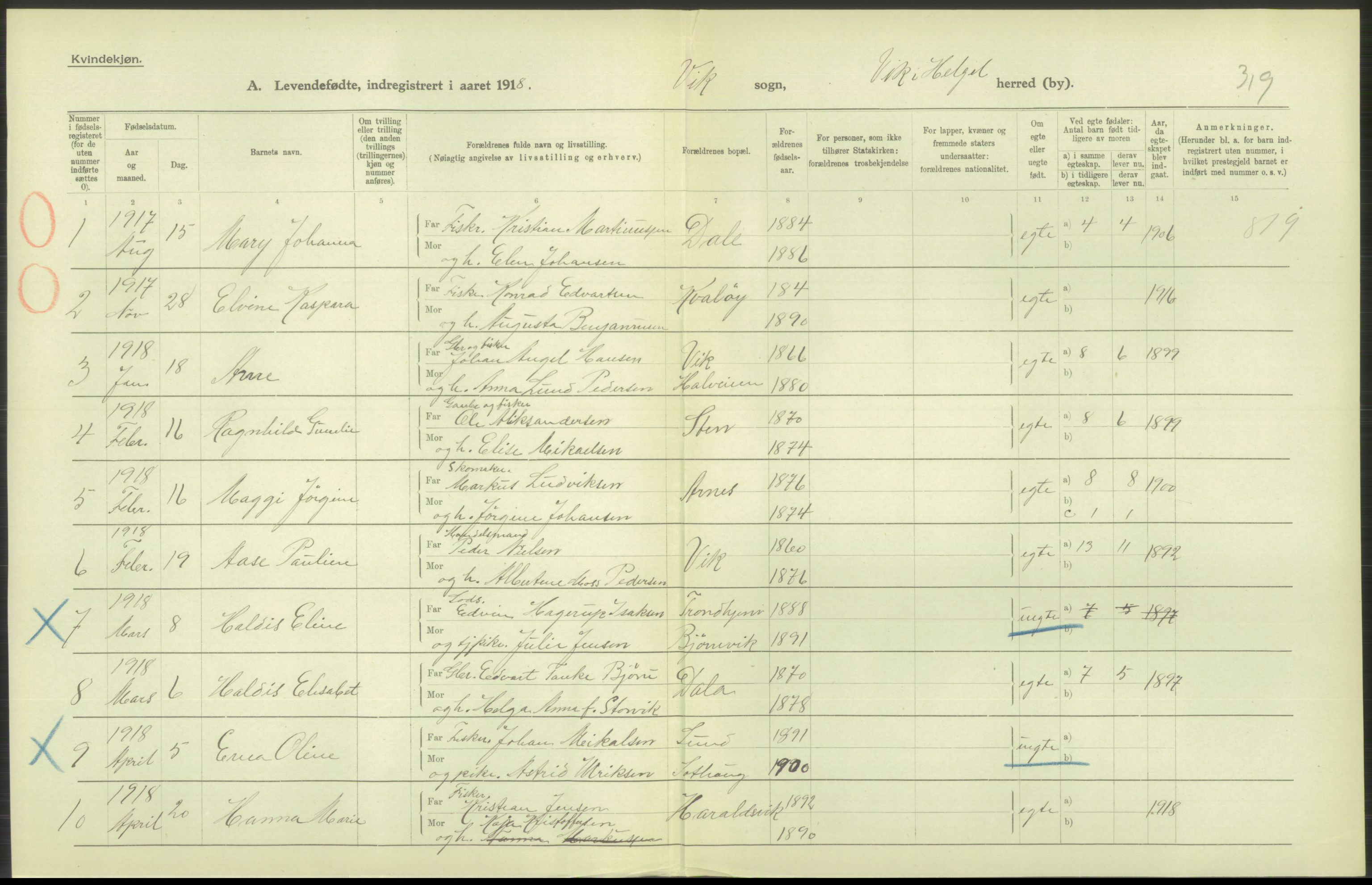 Statistisk sentralbyrå, Sosiodemografiske emner, Befolkning, AV/RA-S-2228/D/Df/Dfb/Dfbh/L0052: Nordland fylke: Levendefødte menn og kvinner. Bygder., 1918, p. 348