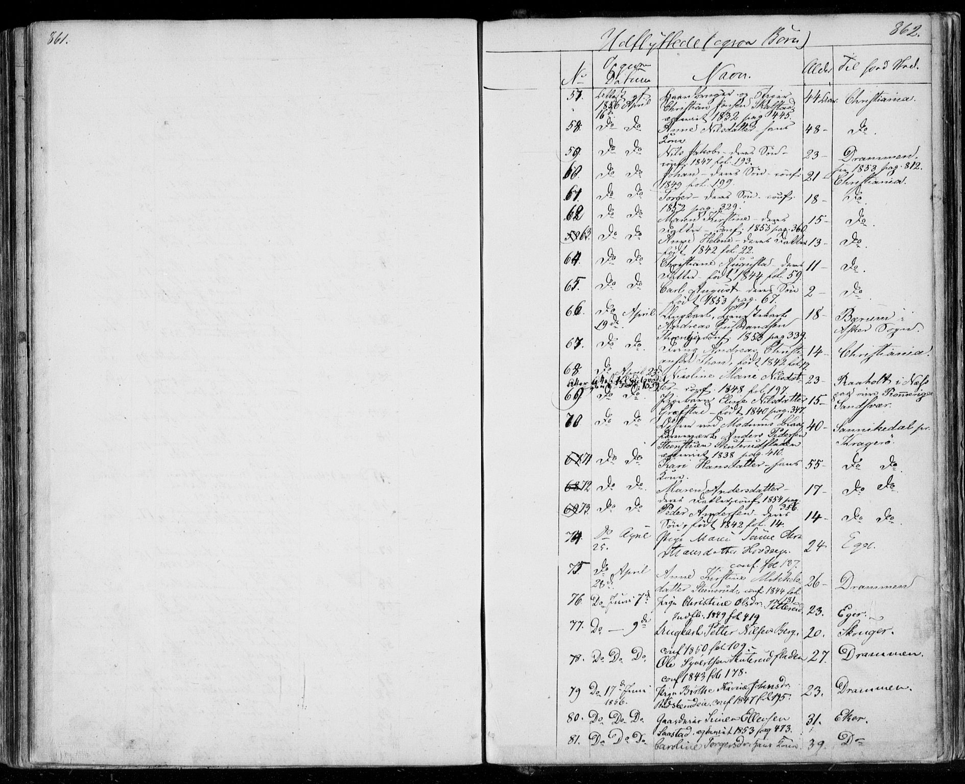 Modum kirkebøker, AV/SAKO-A-234/F/Fa/L0008: Parish register (official) no. 8, 1851-1859, p. 861-862