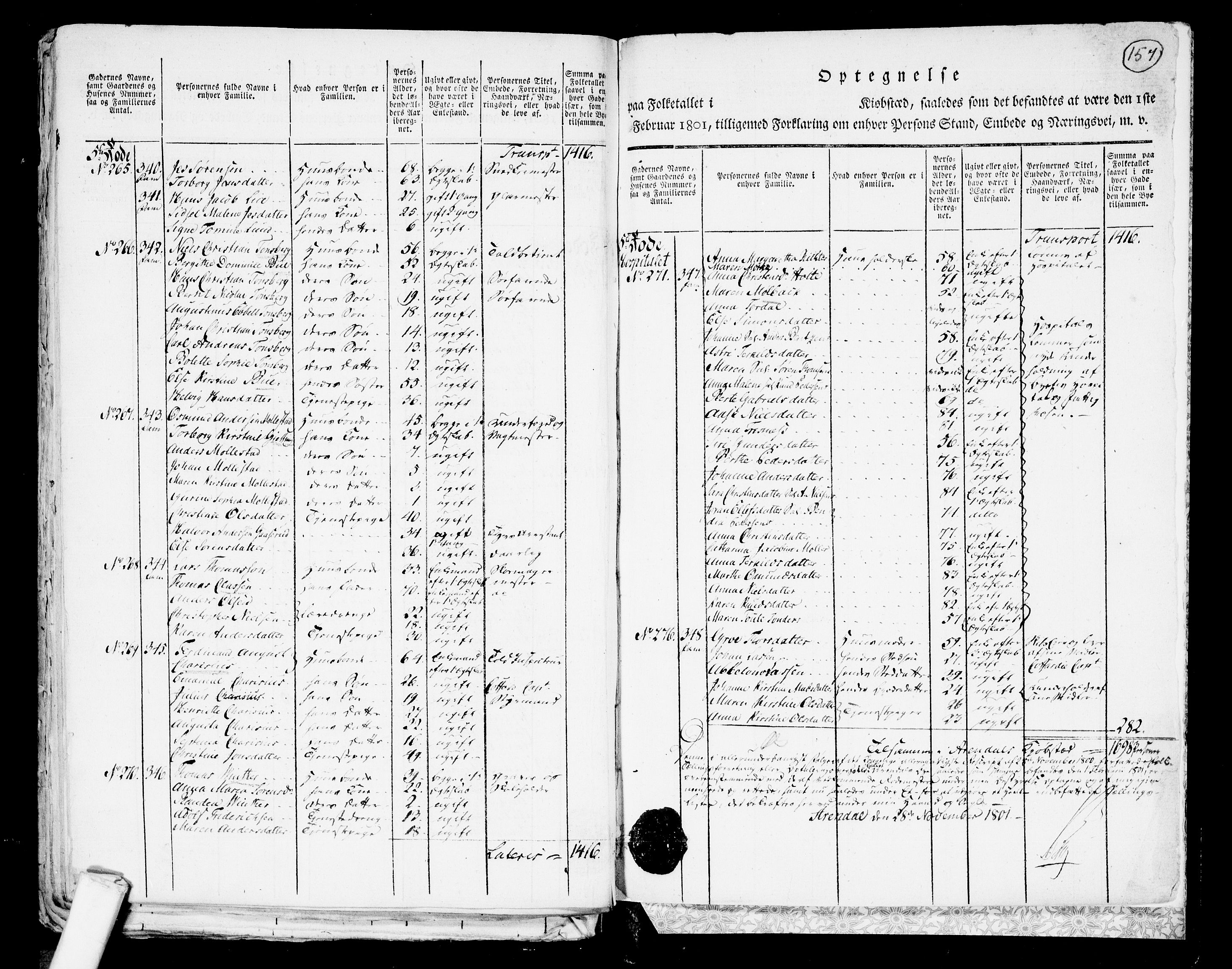 RA, 1801 census for 0903P Arendal, 1801, p. 156b-157a