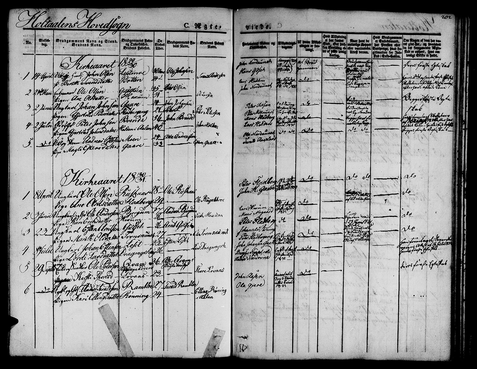 Ministerialprotokoller, klokkerbøker og fødselsregistre - Sør-Trøndelag, AV/SAT-A-1456/685/L0957: Parish register (official) no. 685A04 /1, 1829-1845, p. 202