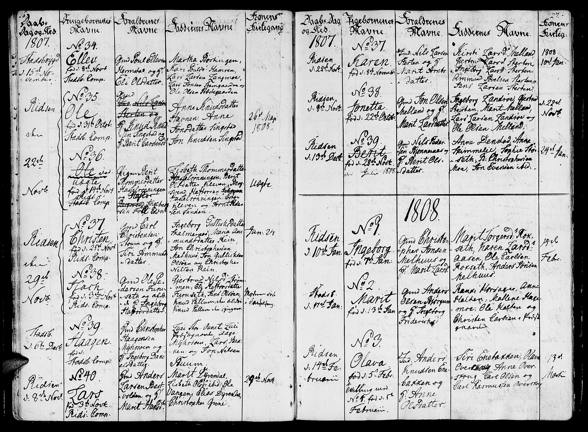 Ministerialprotokoller, klokkerbøker og fødselsregistre - Sør-Trøndelag, SAT/A-1456/646/L0607: Parish register (official) no. 646A05, 1806-1815, p. 26-27